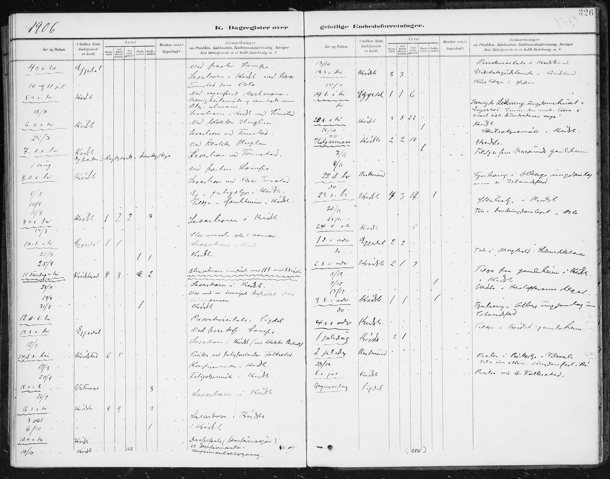 Krødsherad kirkebøker, AV/SAKO-A-19/F/Fa/L0007: Parish register (official) no. 7, 1900-1915, p. 326