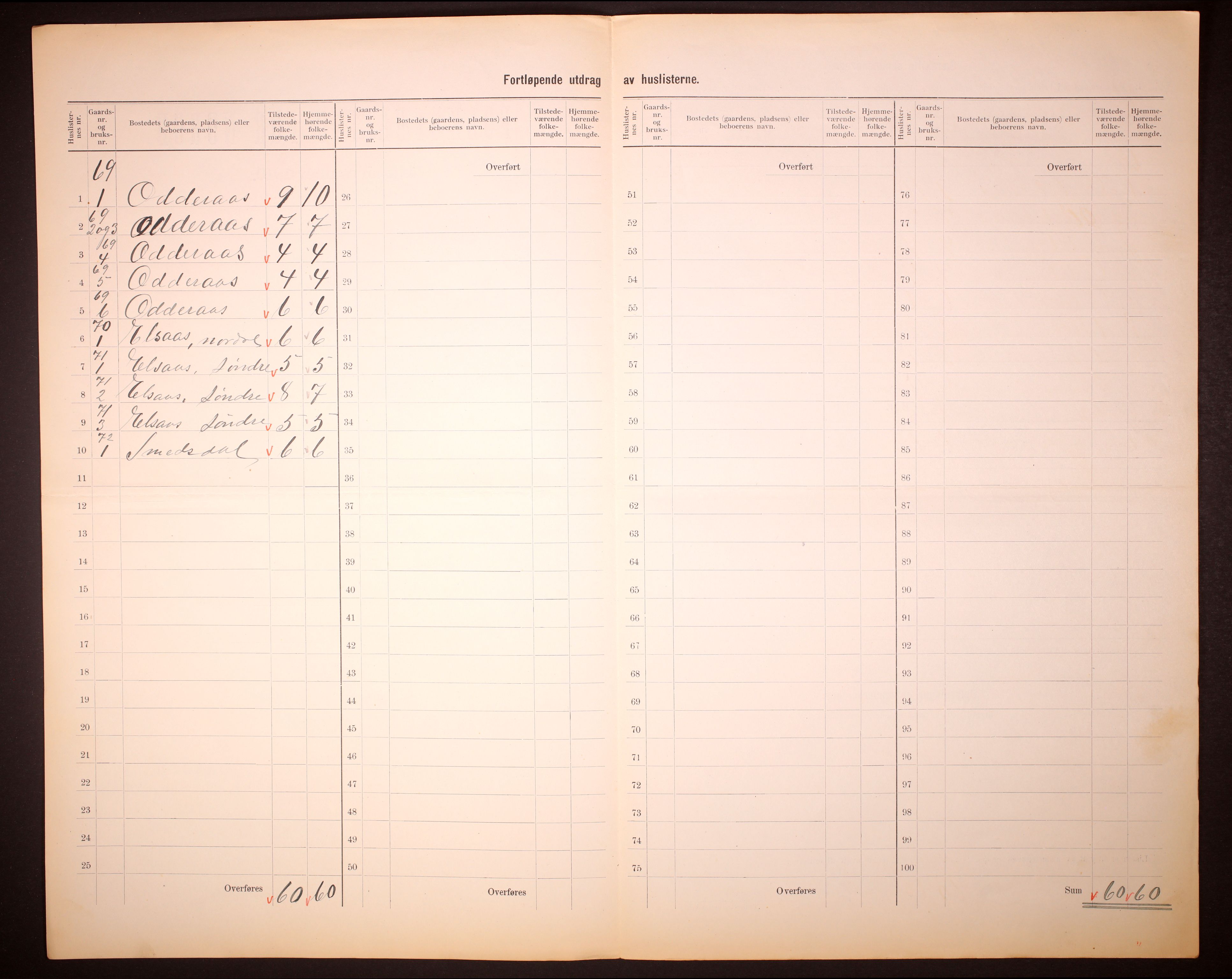 RA, 1910 census for Alversund, 1910, p. 38