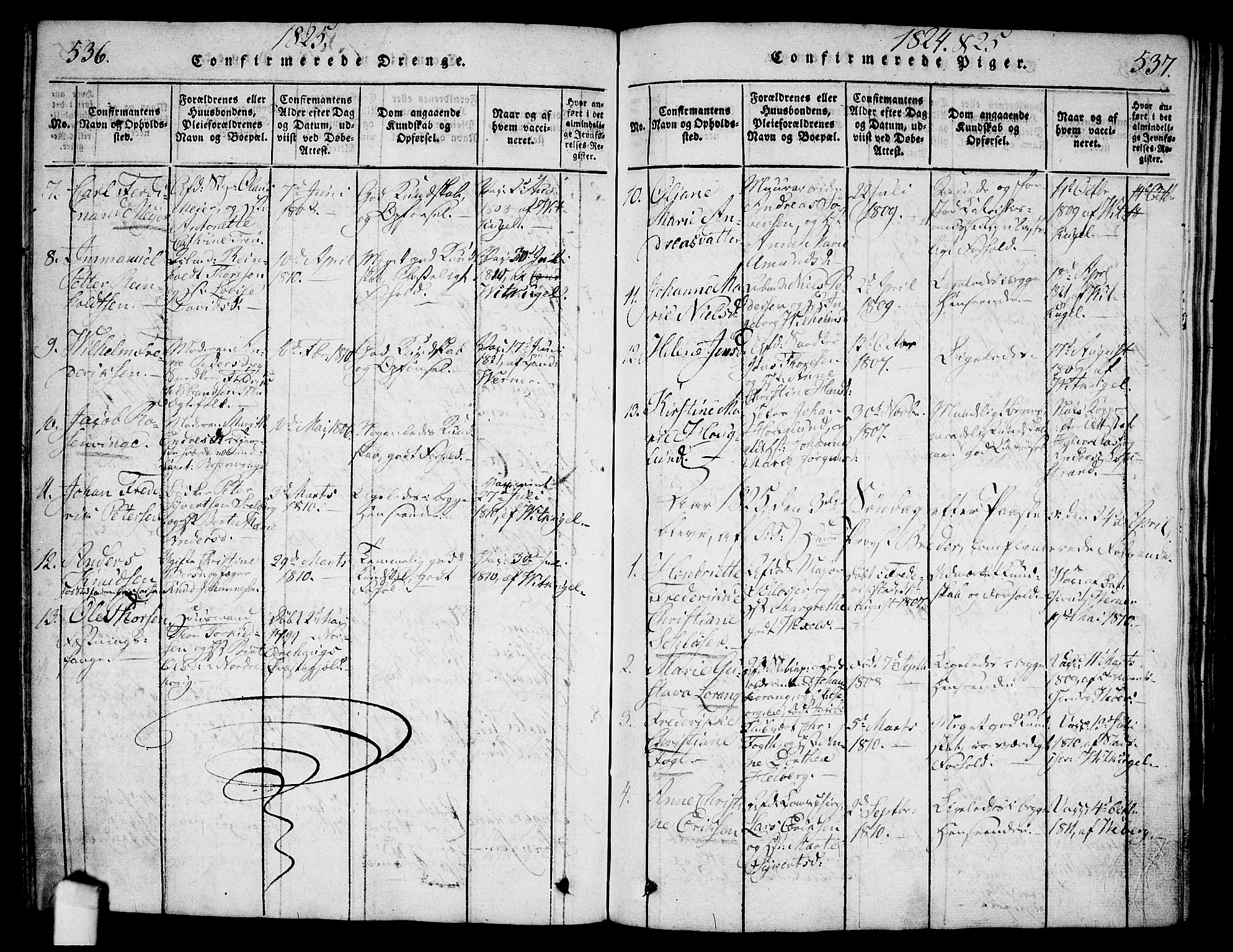 Halden prestekontor Kirkebøker, SAO/A-10909/G/Ga/L0001: Parish register (copy) no. 1, 1815-1833, p. 536-537