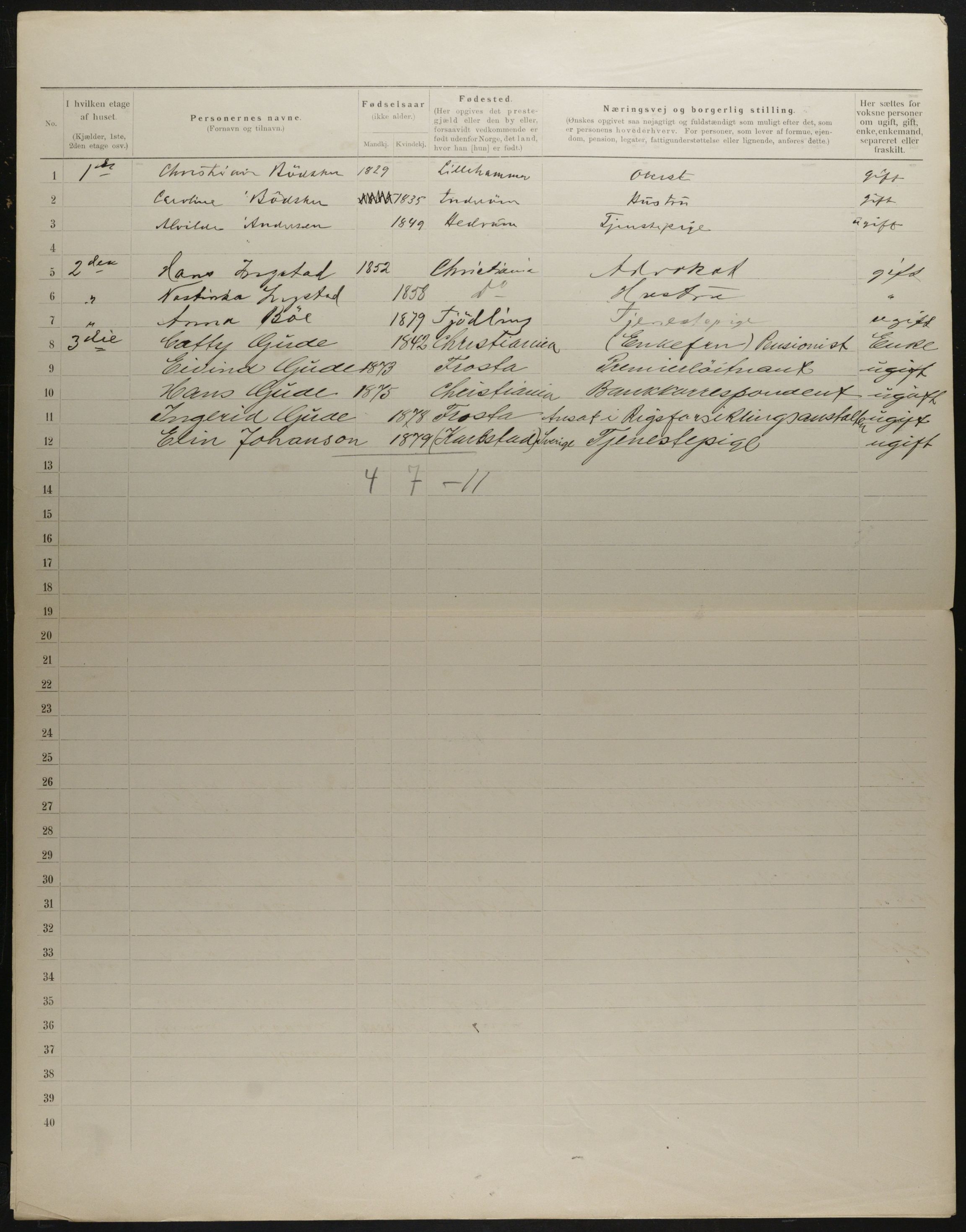 OBA, Municipal Census 1901 for Kristiania, 1901, p. 3828