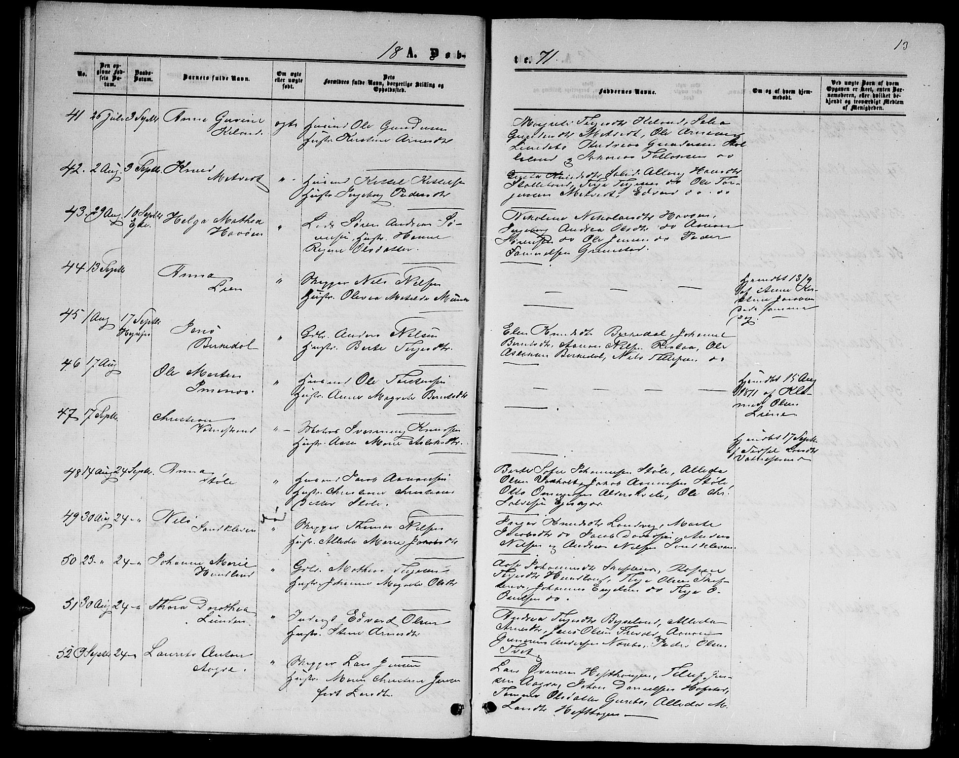 Hommedal sokneprestkontor, AV/SAK-1111-0023/F/Fb/Fbb/L0006: Parish register (copy) no. B 6, 1869-1884, p. 13