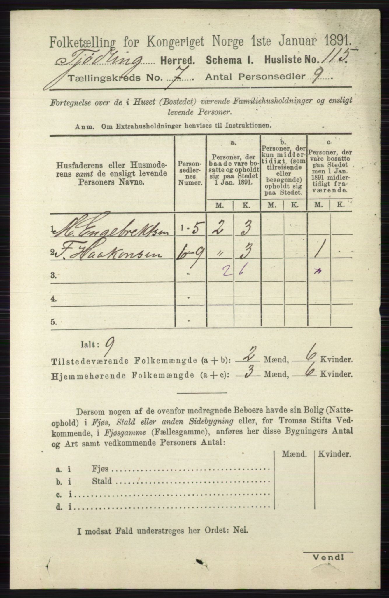 RA, 1891 census for 0725 Tjølling, 1891, p. 3662