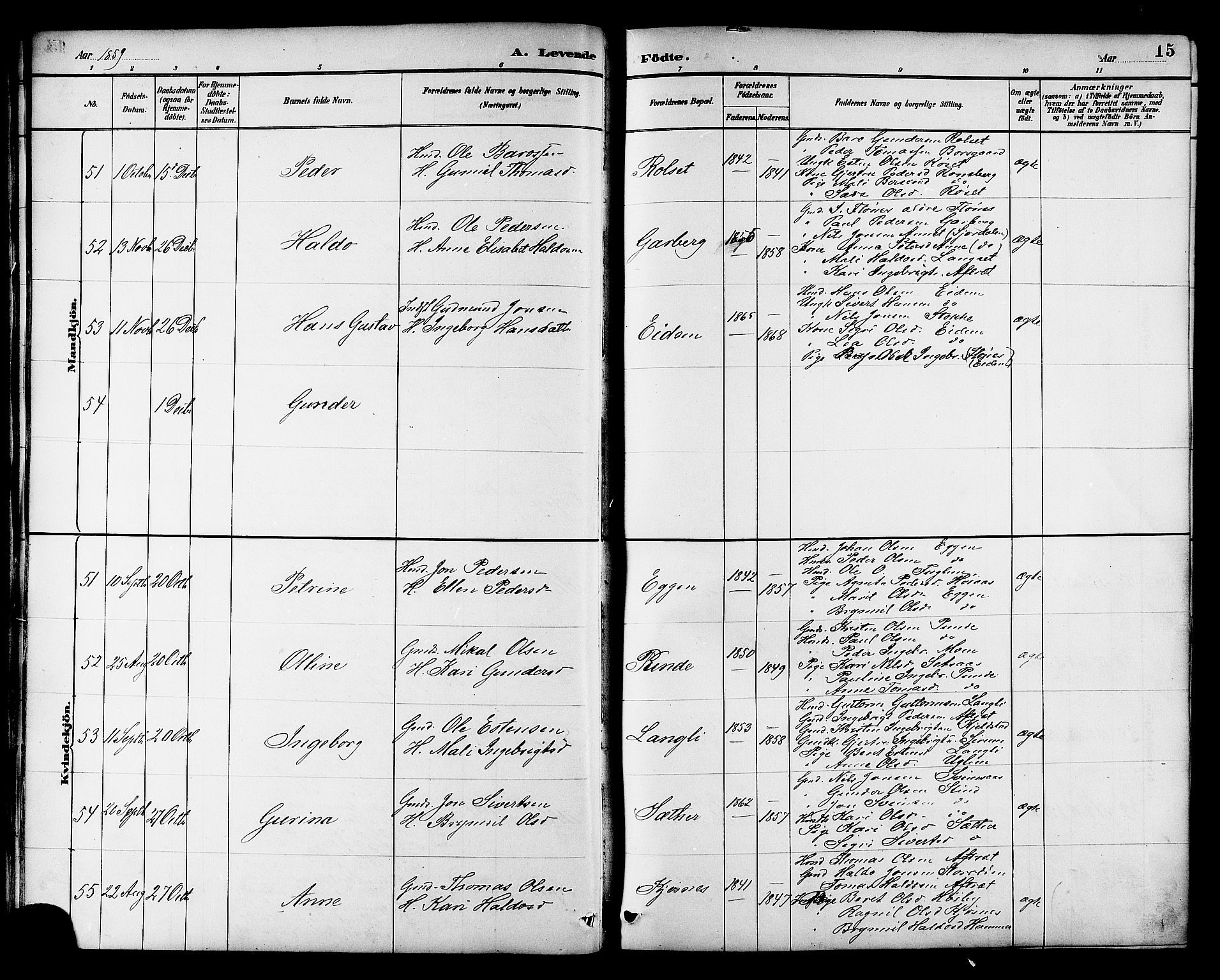 Ministerialprotokoller, klokkerbøker og fødselsregistre - Sør-Trøndelag, AV/SAT-A-1456/695/L1157: Parish register (copy) no. 695C08, 1889-1913, p. 15