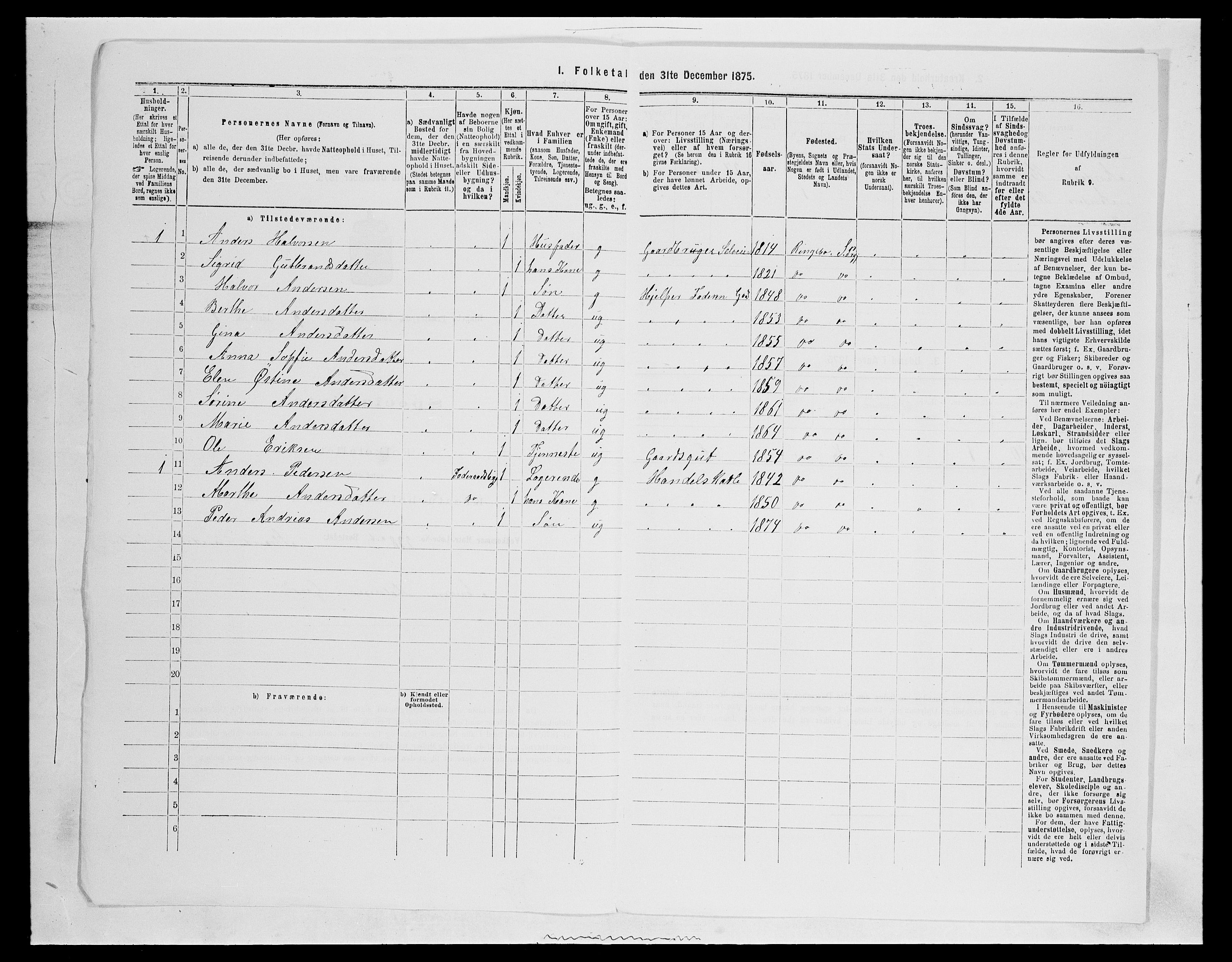 SAH, 1875 census for 0520P Ringebu, 1875, p. 1336