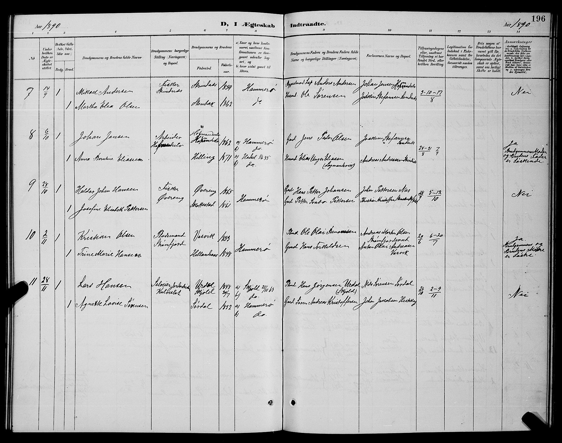 Ministerialprotokoller, klokkerbøker og fødselsregistre - Nordland, SAT/A-1459/859/L0859: Parish register (copy) no. 859C05, 1887-1898, p. 196