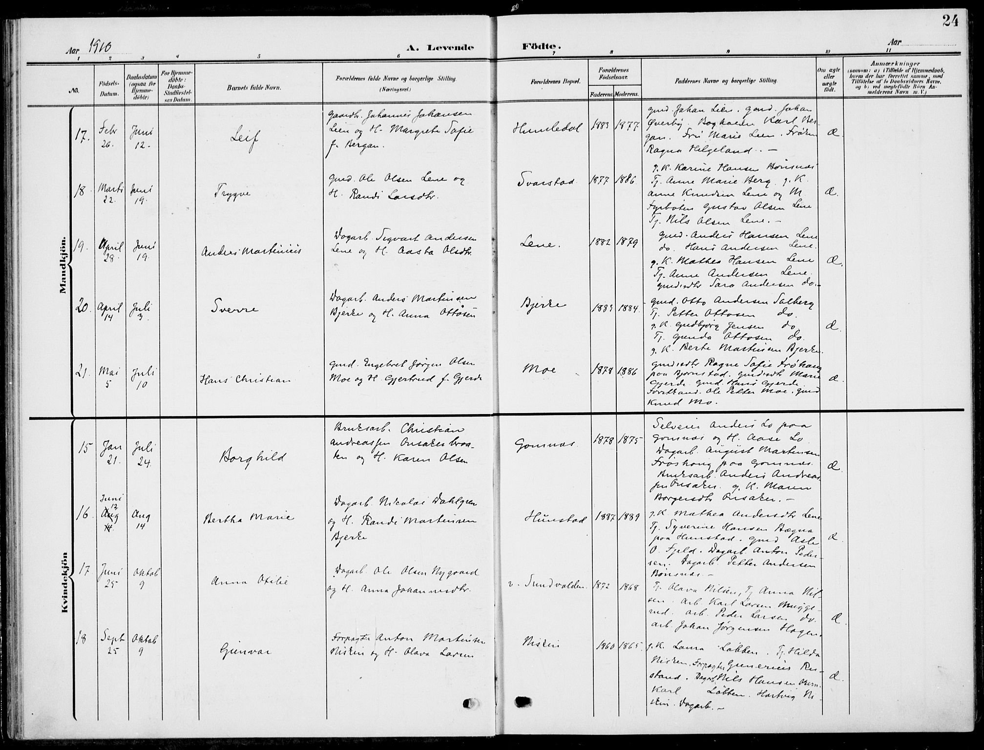 Hole kirkebøker, AV/SAKO-A-228/F/Fa/L0010: Parish register (official) no. I 10, 1907-1917, p. 24