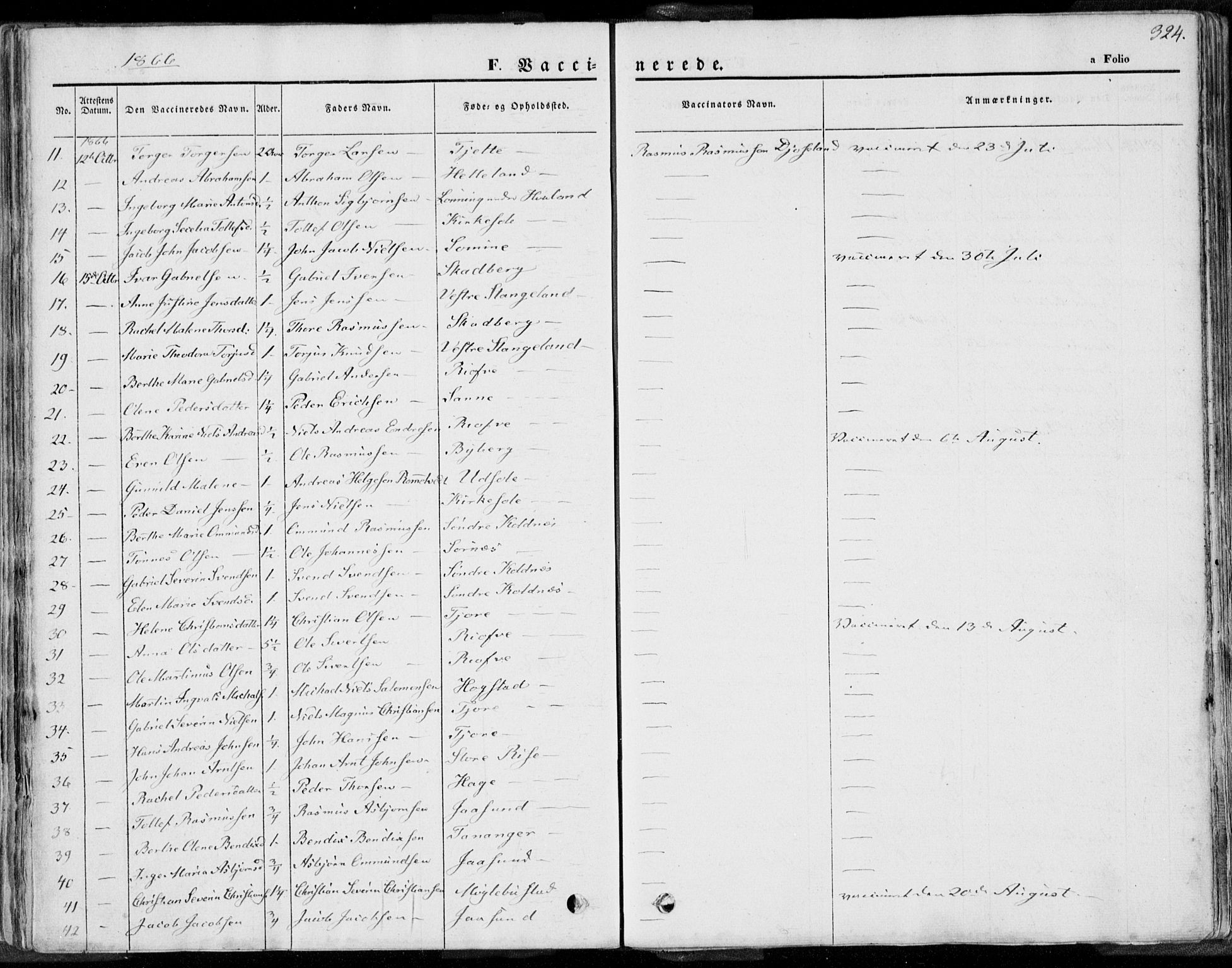 Håland sokneprestkontor, AV/SAST-A-101802/001/30BA/L0008: Parish register (official) no. A 7.2, 1854-1870, p. 324