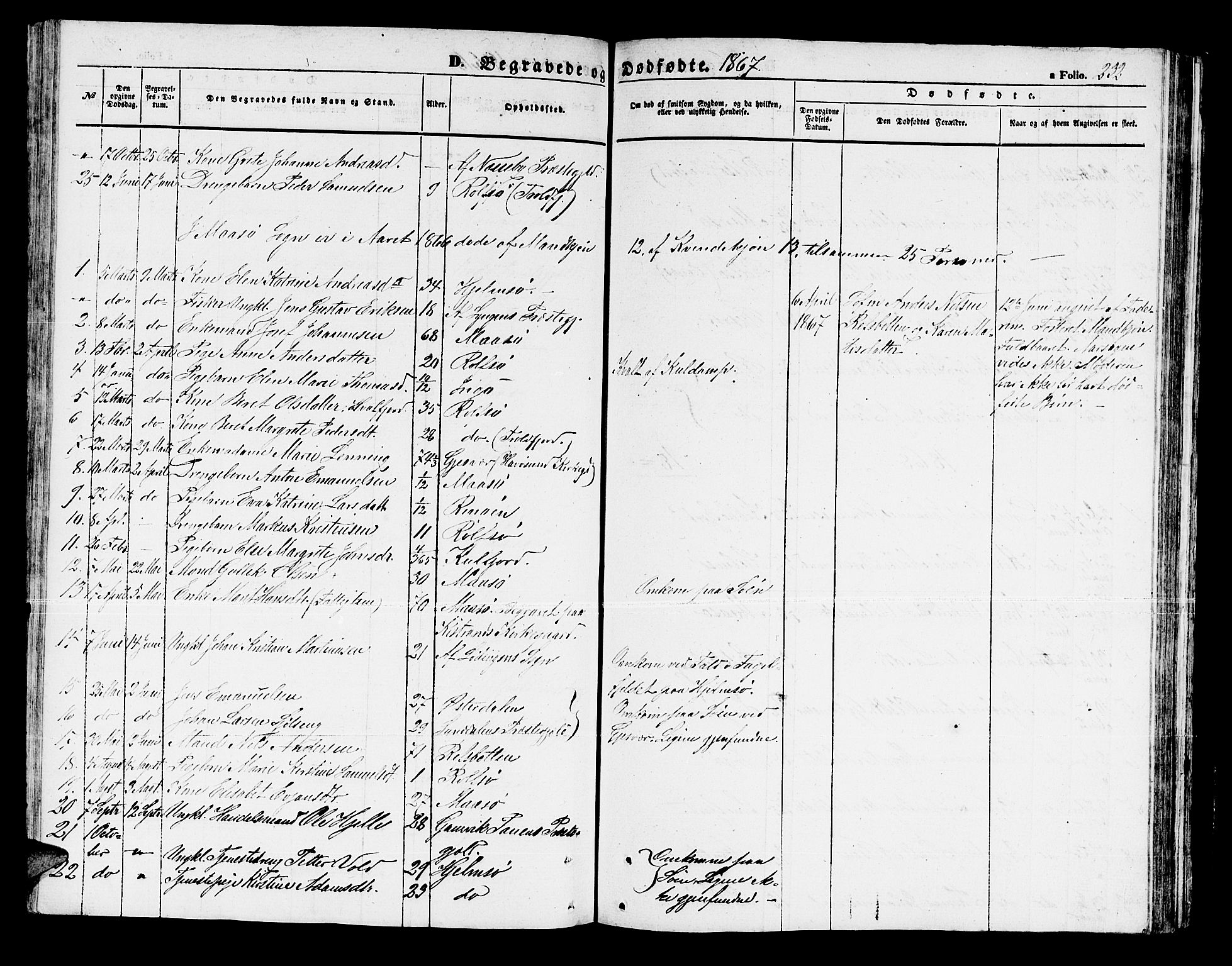 Måsøy sokneprestkontor, SATØ/S-1348/H/Hb/L0001klokker: Parish register (copy) no. 1, 1852-1877, p. 232