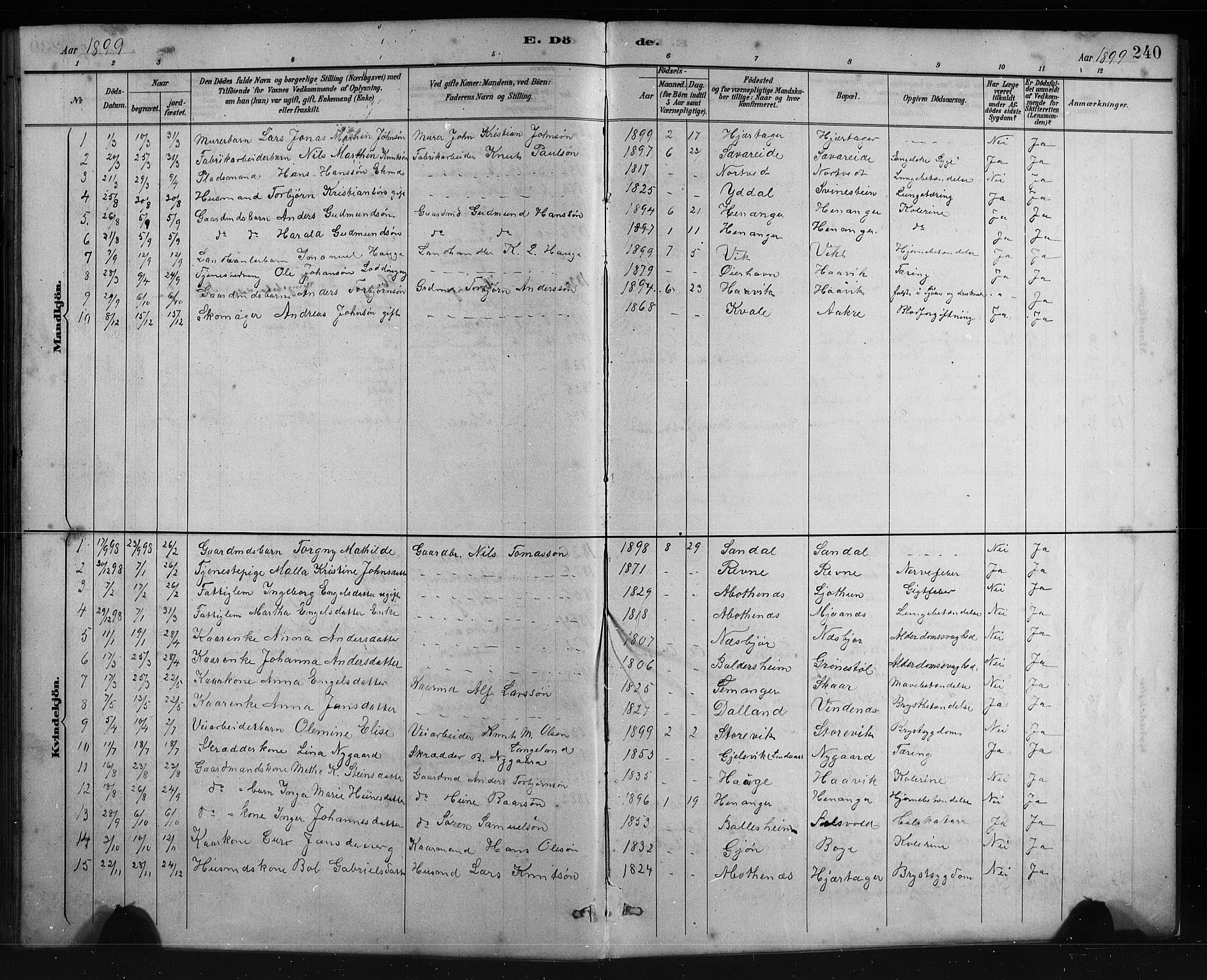 Fusa sokneprestembete, SAB/A-75401/H/Hab: Parish register (copy) no. C 2, 1886-1926, p. 240