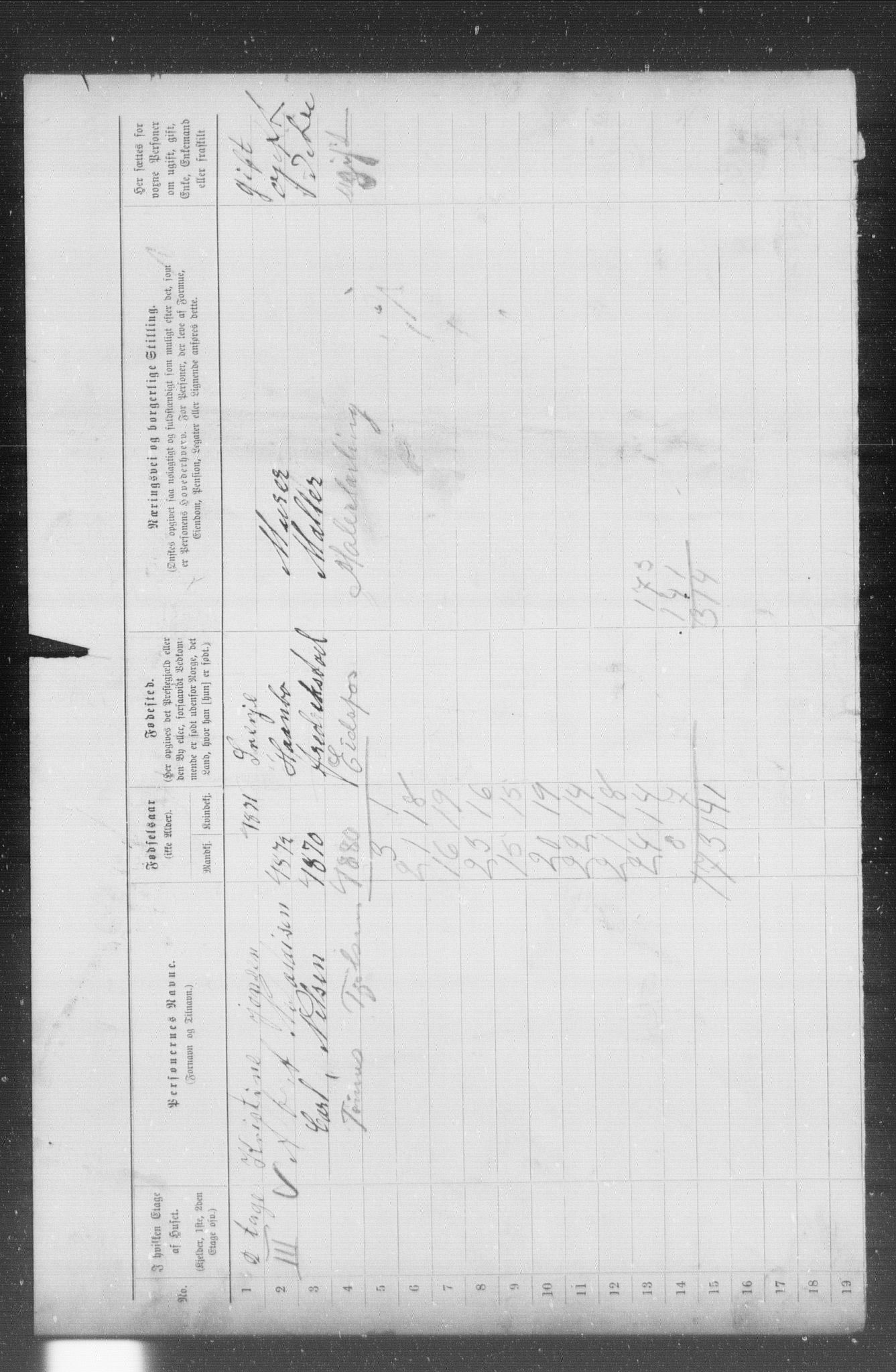 OBA, Municipal Census 1899 for Kristiania, 1899, p. 7363