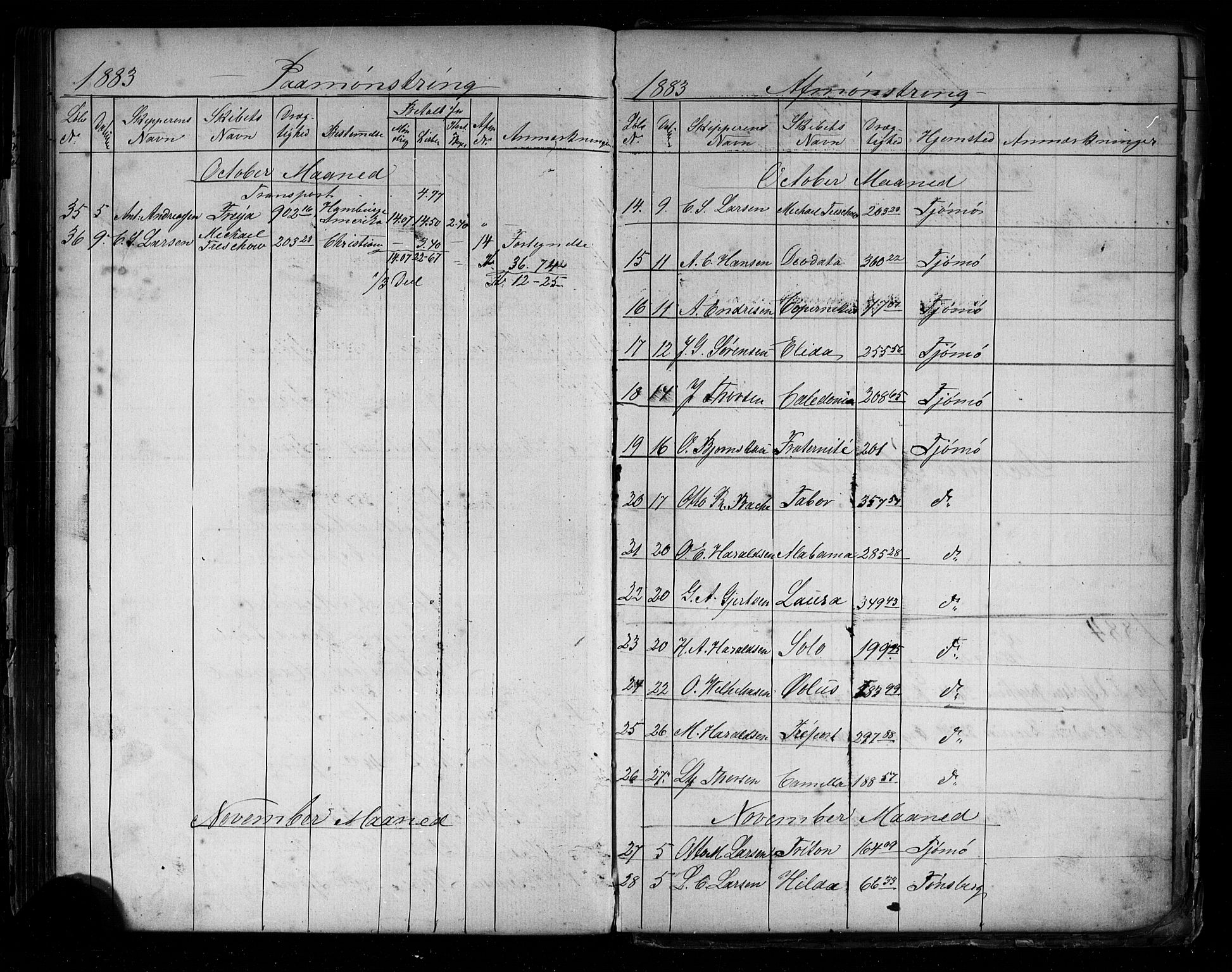 Tønsberg innrulleringskontor, AV/SAKO-A-786/H/Ha/L0001: Mønstringsjournal, 1860-1903, p. 114