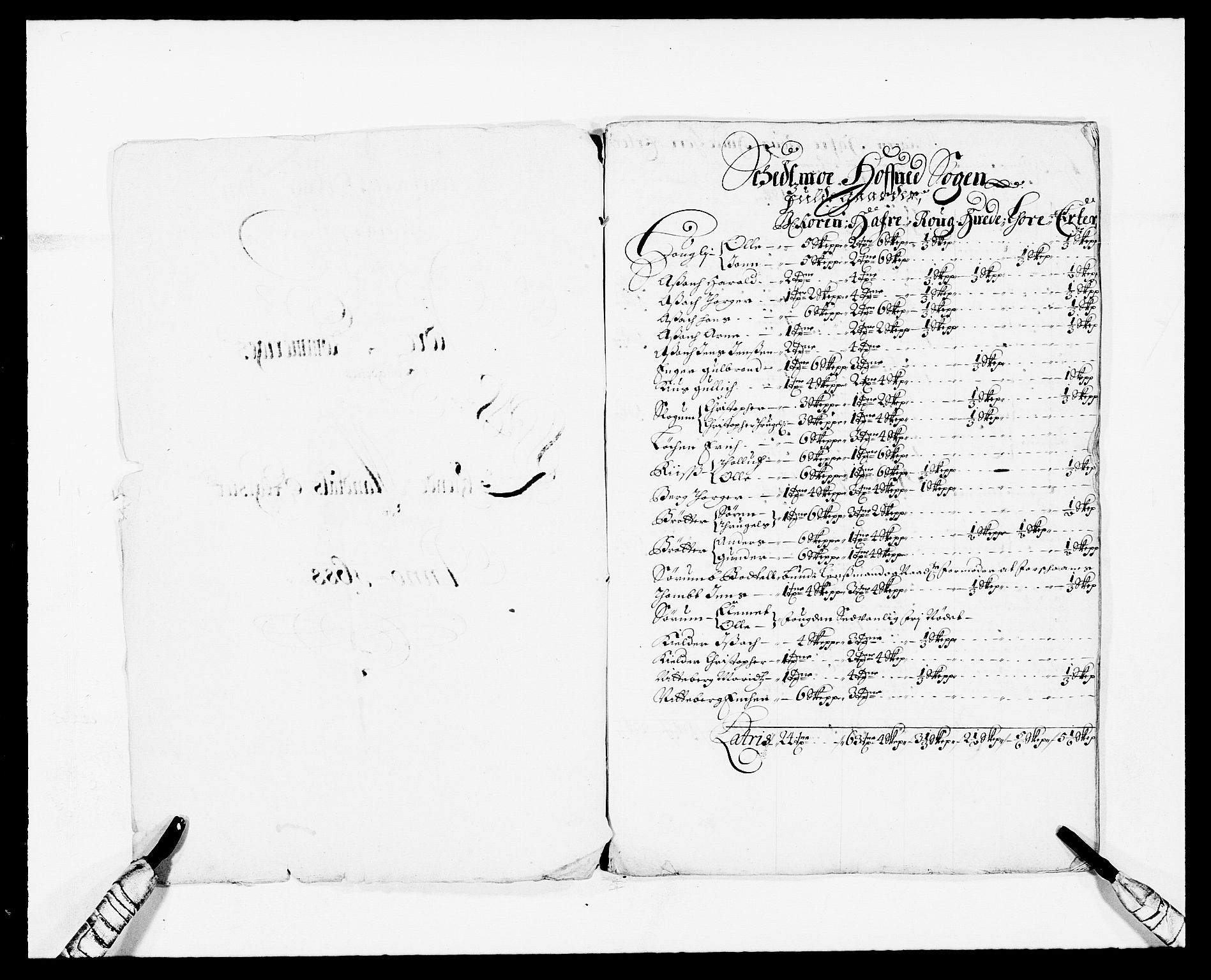 Rentekammeret inntil 1814, Reviderte regnskaper, Fogderegnskap, RA/EA-4092/R11/L0573: Fogderegnskap Nedre Romerike, 1679-1688, p. 122
