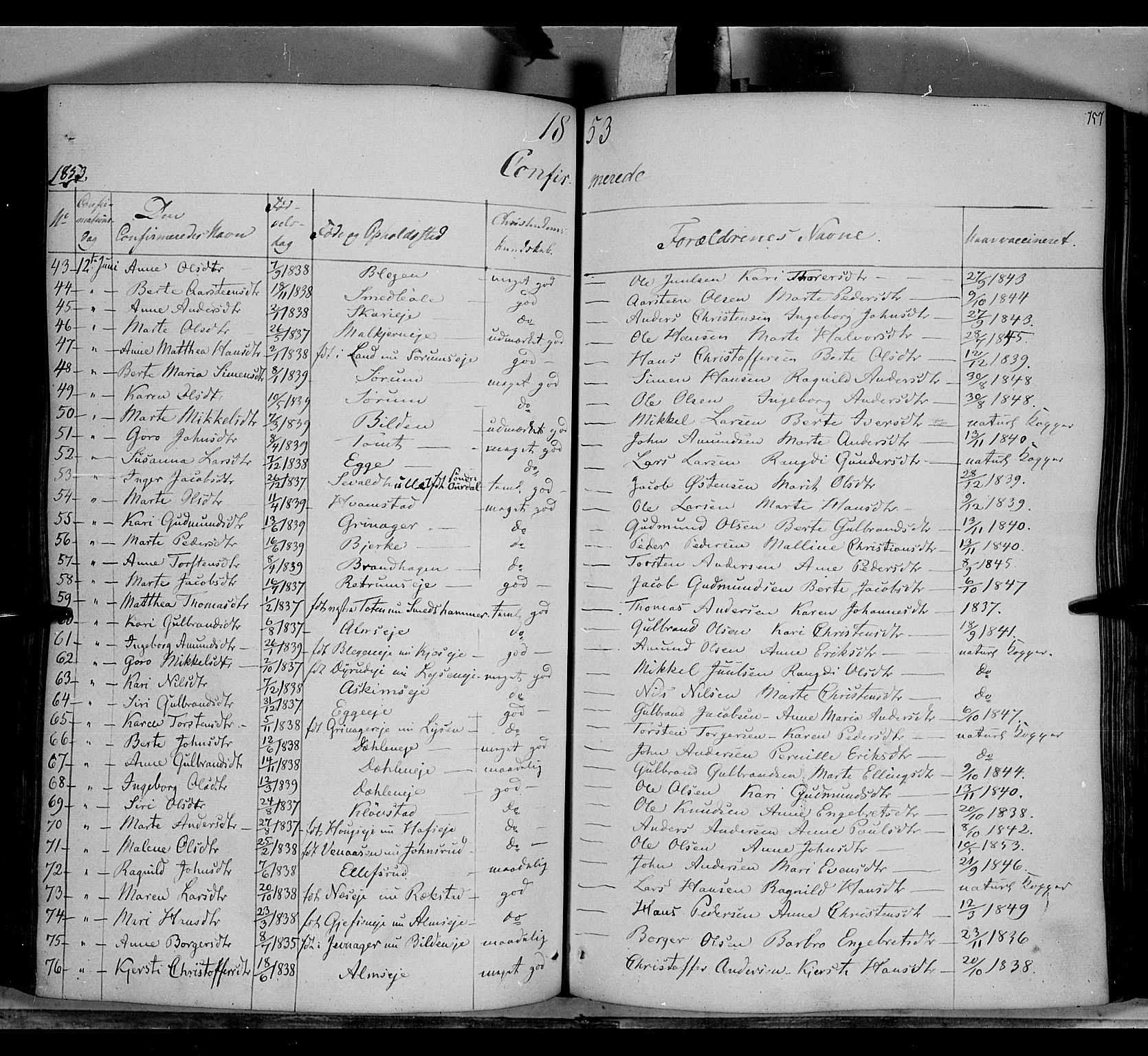 Gran prestekontor, AV/SAH-PREST-112/H/Ha/Haa/L0011: Parish register (official) no. 11, 1842-1856, p. 756-757