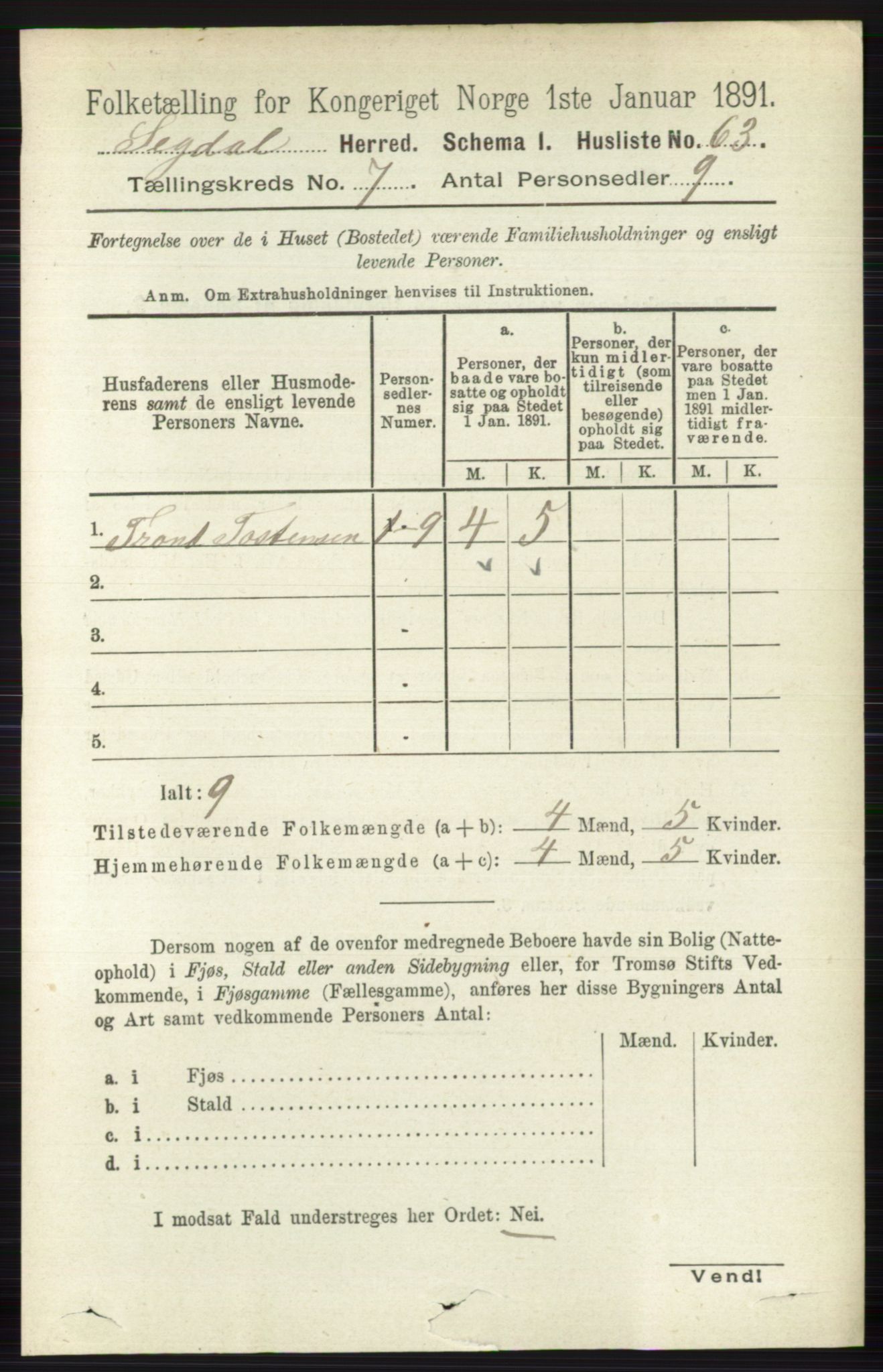 RA, 1891 census for 0621 Sigdal, 1891, p. 2712