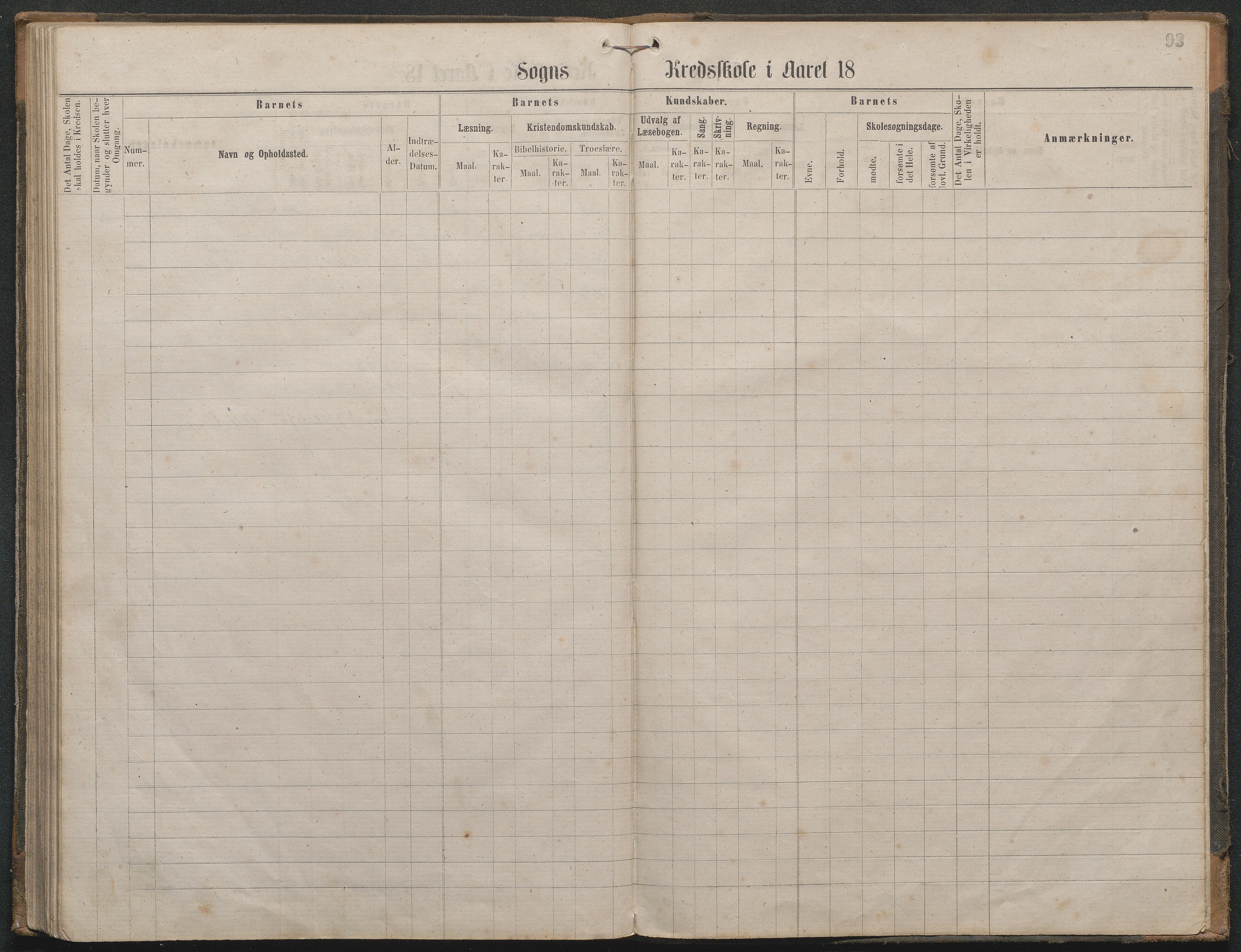 Landvik kommune, AAMA/KA0924-PK/19/L0001: Haaland,Grøsle og Gusedal, skoleprotokoll, 1863-1876, p. 93