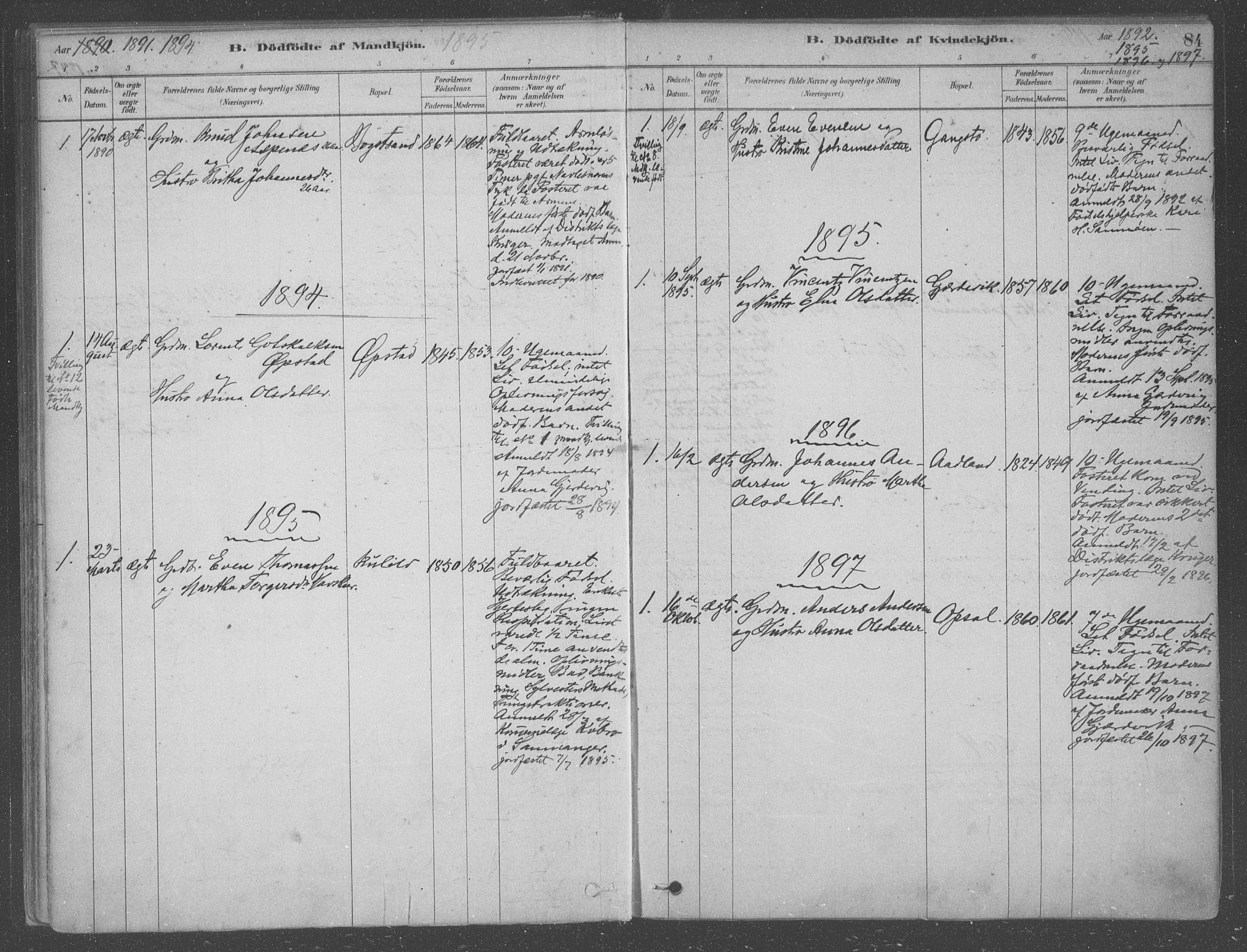 Fusa sokneprestembete, SAB/A-75401/H/Haa: Parish register (official) no. B 1, 1880-1938, p. 84