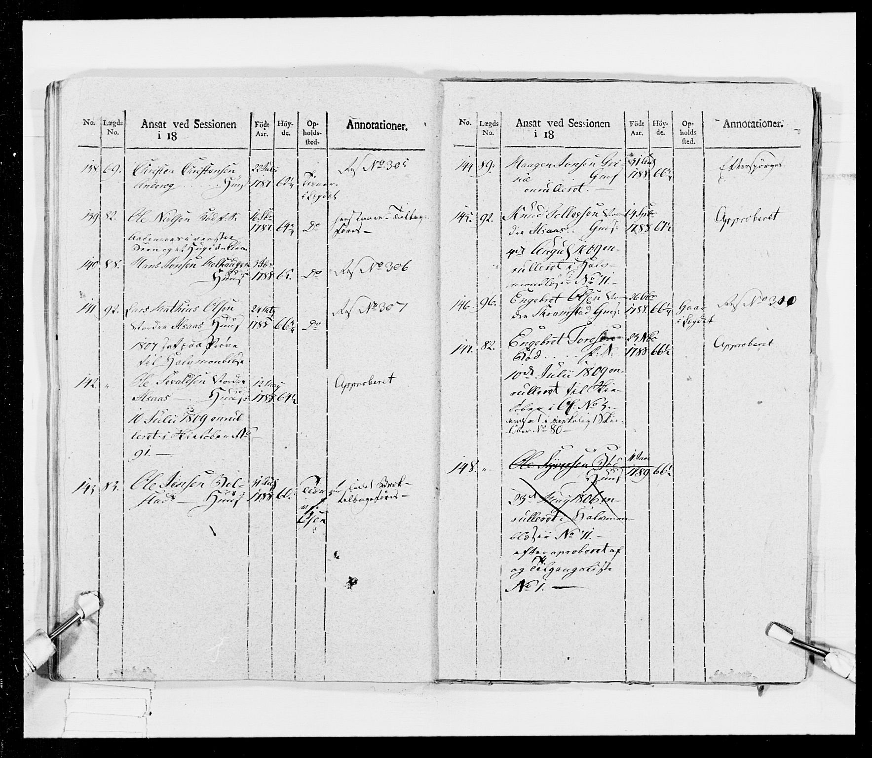 Generalitets- og kommissariatskollegiet, Det kongelige norske kommissariatskollegium, RA/EA-5420/E/Eh/L0026: Skiløperkompaniene, 1805-1810, p. 450