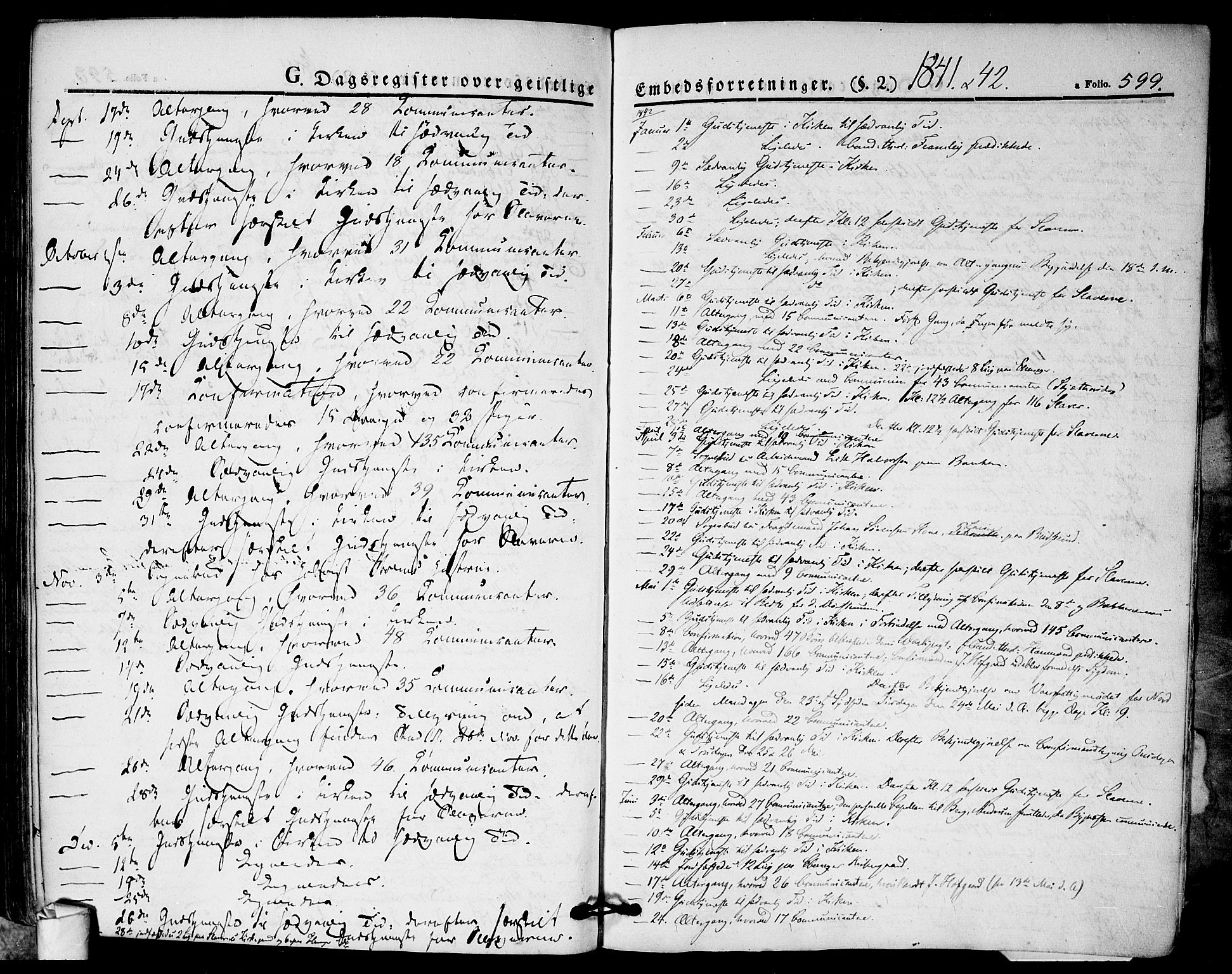 Halden prestekontor Kirkebøker, SAO/A-10909/F/Fa/L0005: Parish register (official) no. I 5, 1834-1845, p. 599