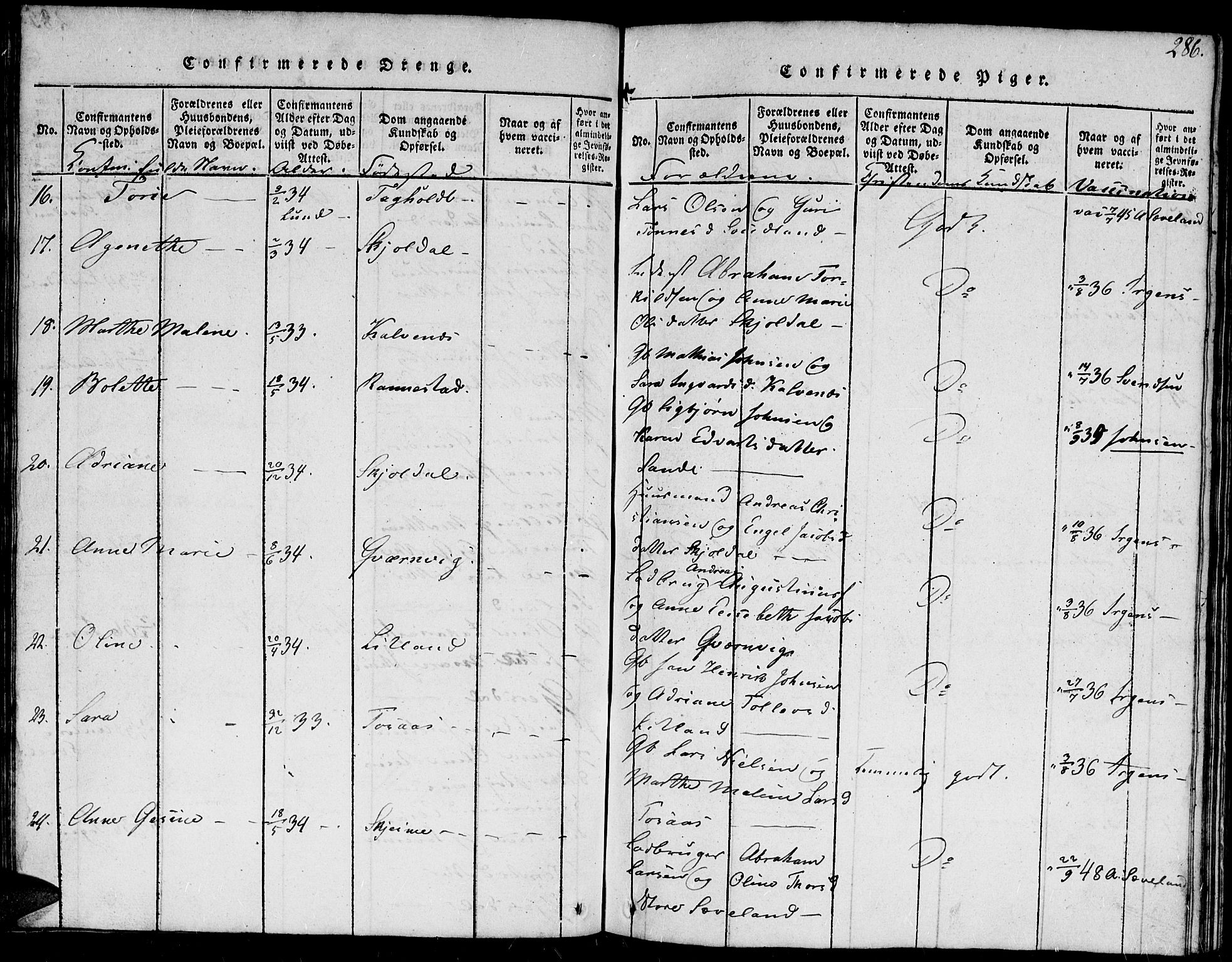 Herad sokneprestkontor, AV/SAK-1111-0018/F/Fb/Fba/L0001: Parish register (copy) no. B 1, 1815-1852, p. 286