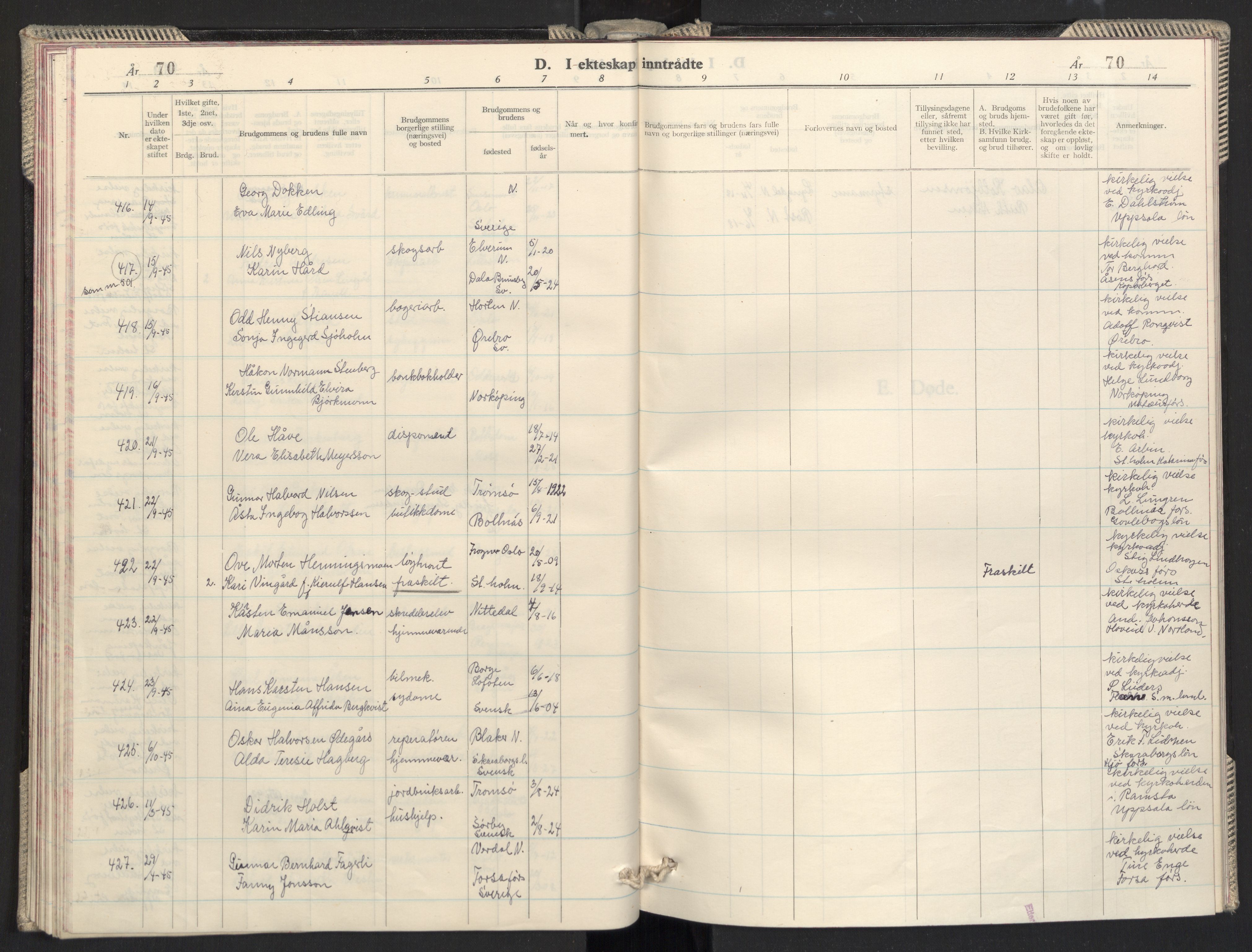 Prestekontoret i Sverige under okkupasjonen Kirkebøker, AV/SAO-A-11045/F/L0003: Parish register (official) no. 3, 1944-1945, p. 70