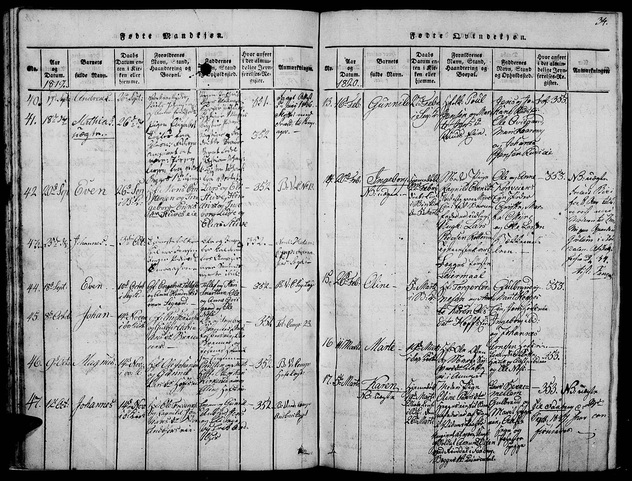 Biri prestekontor, AV/SAH-PREST-096/H/Ha/Haa/L0003: Parish register (official) no. 3, 1814-1828, p. 34