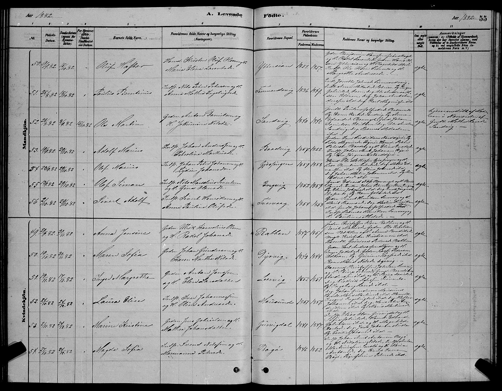 Ministerialprotokoller, klokkerbøker og fødselsregistre - Sør-Trøndelag, AV/SAT-A-1456/640/L0585: Parish register (copy) no. 640C03, 1878-1891, p. 55