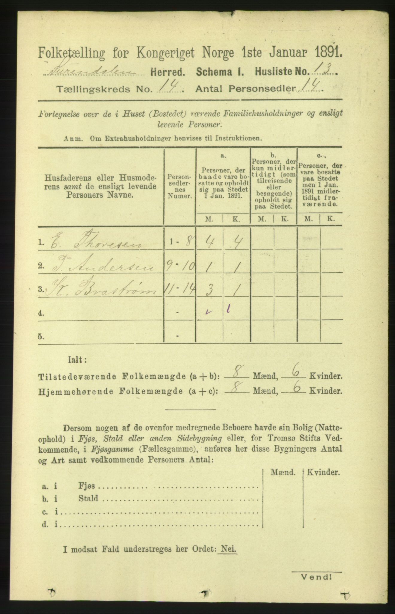 RA, 1891 census for 1566 Surnadal, 1891, p. 3494