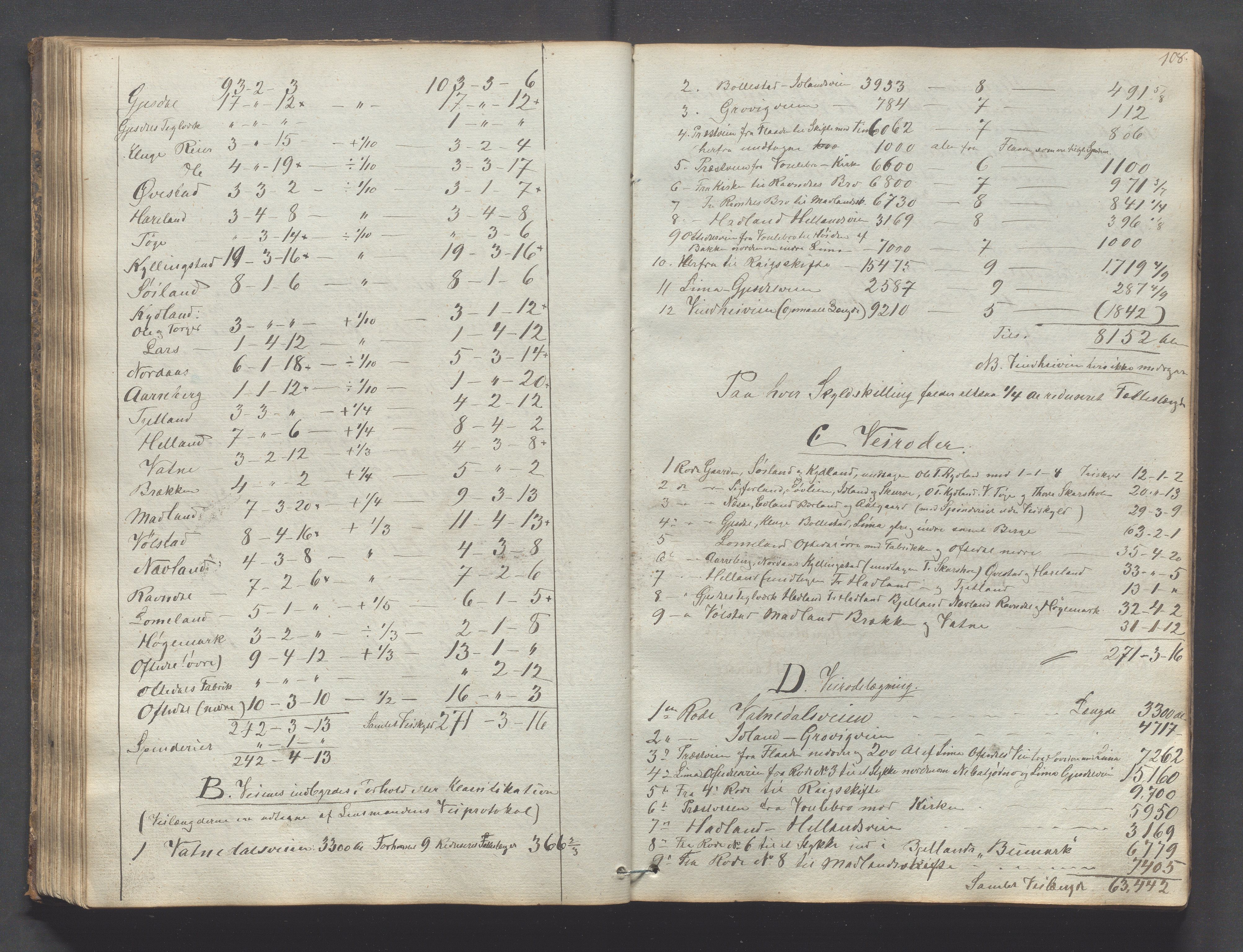 Gjesdal kommune - Formannskapet, IKAR/K-101383/B/Ba/L0001: Kopibok, 1837-1919, p. 108