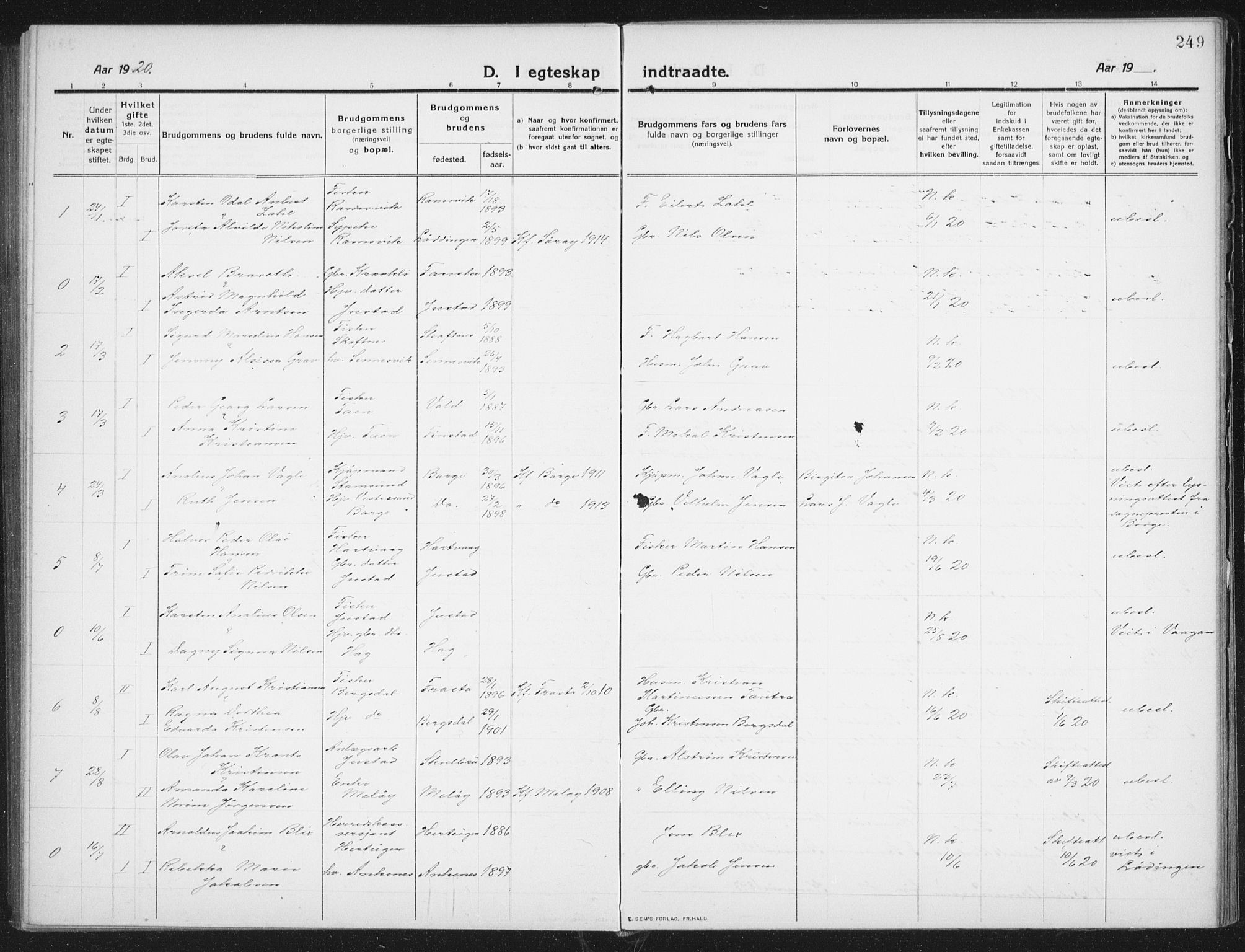 Ministerialprotokoller, klokkerbøker og fødselsregistre - Nordland, SAT/A-1459/882/L1183: Parish register (copy) no. 882C01, 1911-1938, p. 249