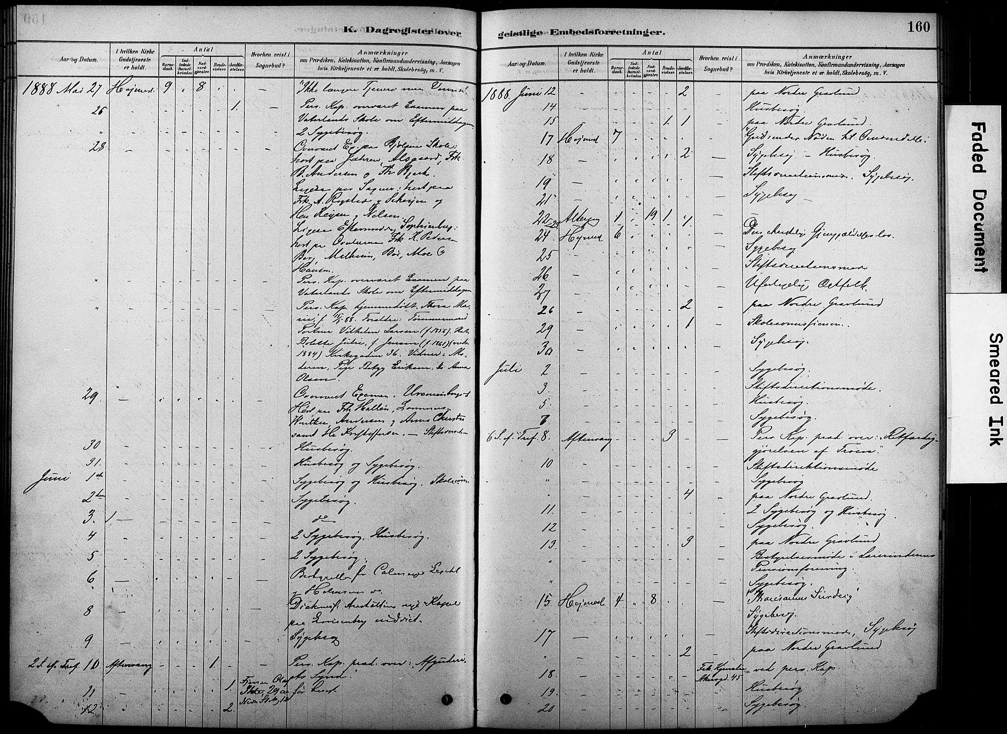 Oslo domkirke Kirkebøker, SAO/A-10752/F/Fa/L0038: Parish register (official) no. 38, 1878-1921, p. 160