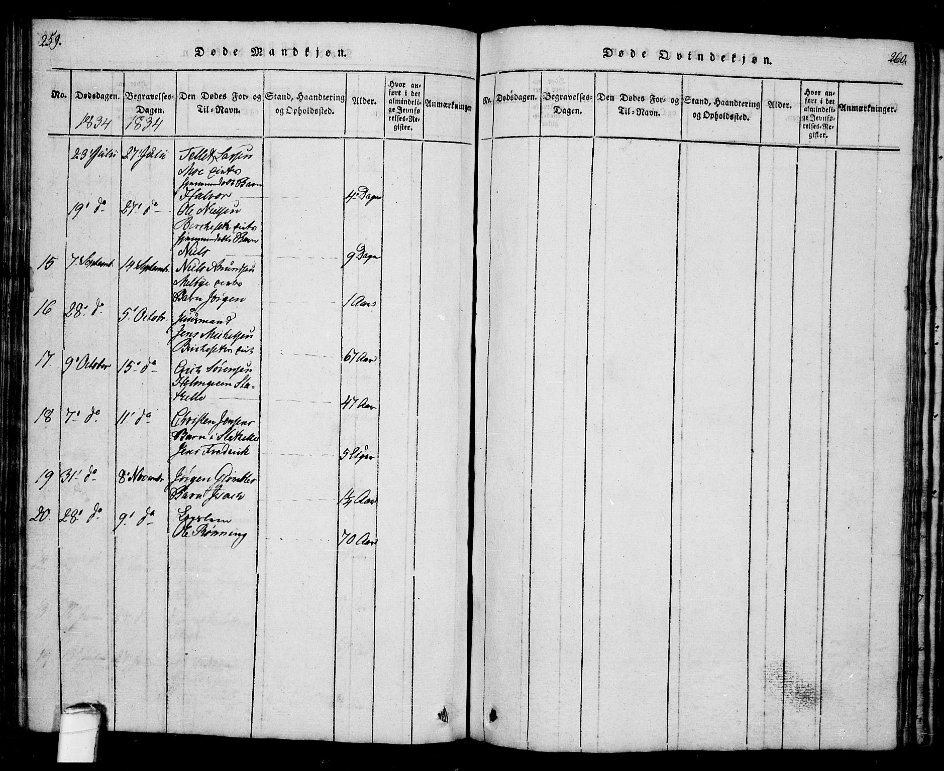 Bamble kirkebøker, SAKO/A-253/G/Ga/L0005: Parish register (copy) no. I 5, 1814-1855, p. 259-260