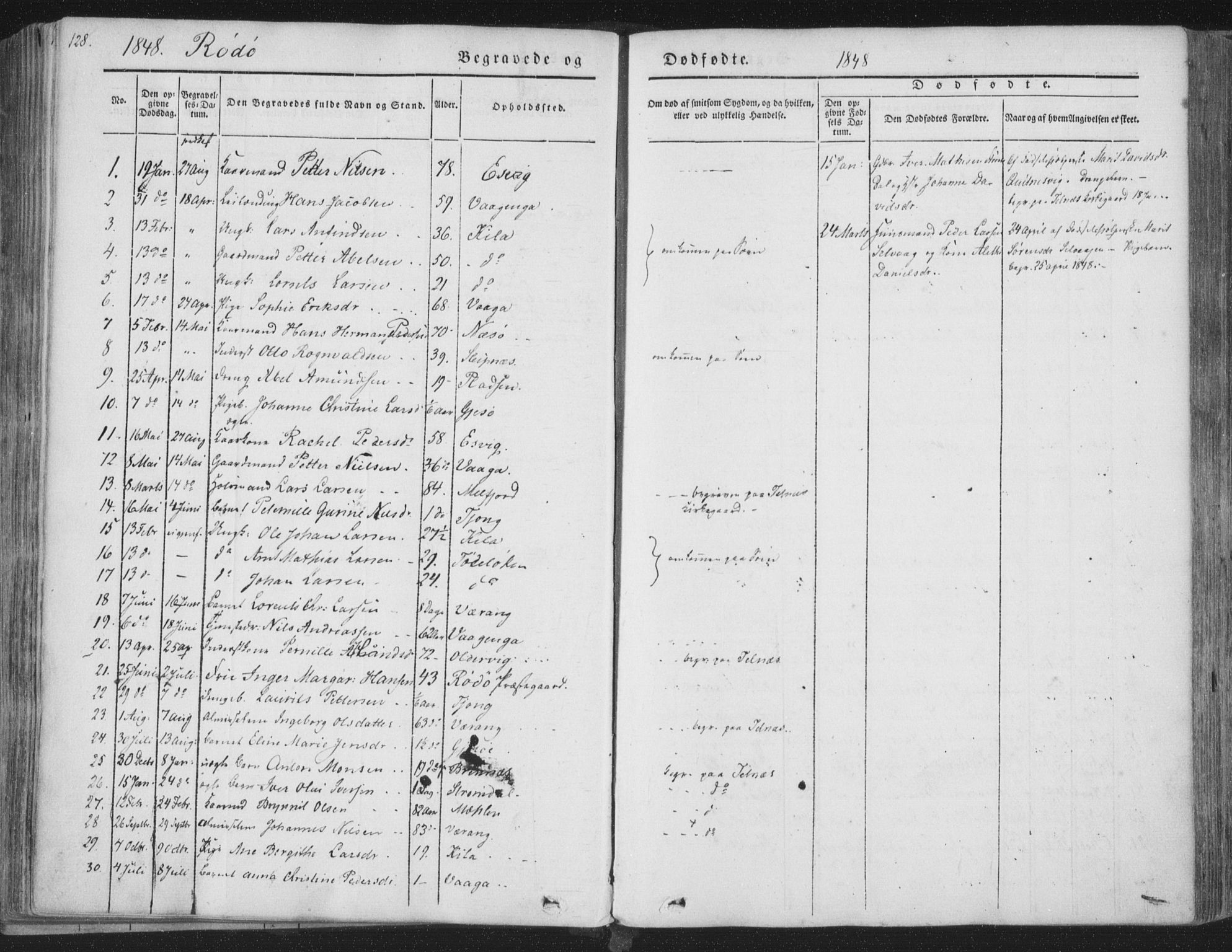 Ministerialprotokoller, klokkerbøker og fødselsregistre - Nordland, SAT/A-1459/841/L0604: Parish register (official) no. 841A09 /1, 1845-1862, p. 128