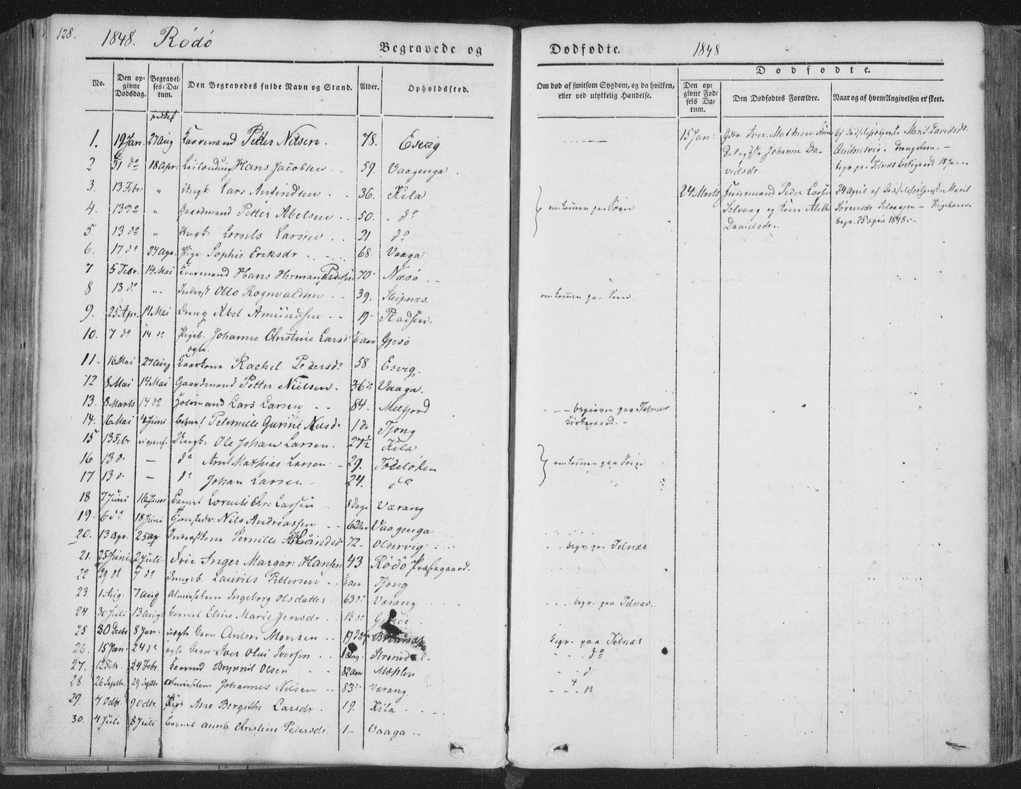 Ministerialprotokoller, klokkerbøker og fødselsregistre - Nordland, AV/SAT-A-1459/841/L0604: Parish register (official) no. 841A09 /1, 1845-1862, p. 128