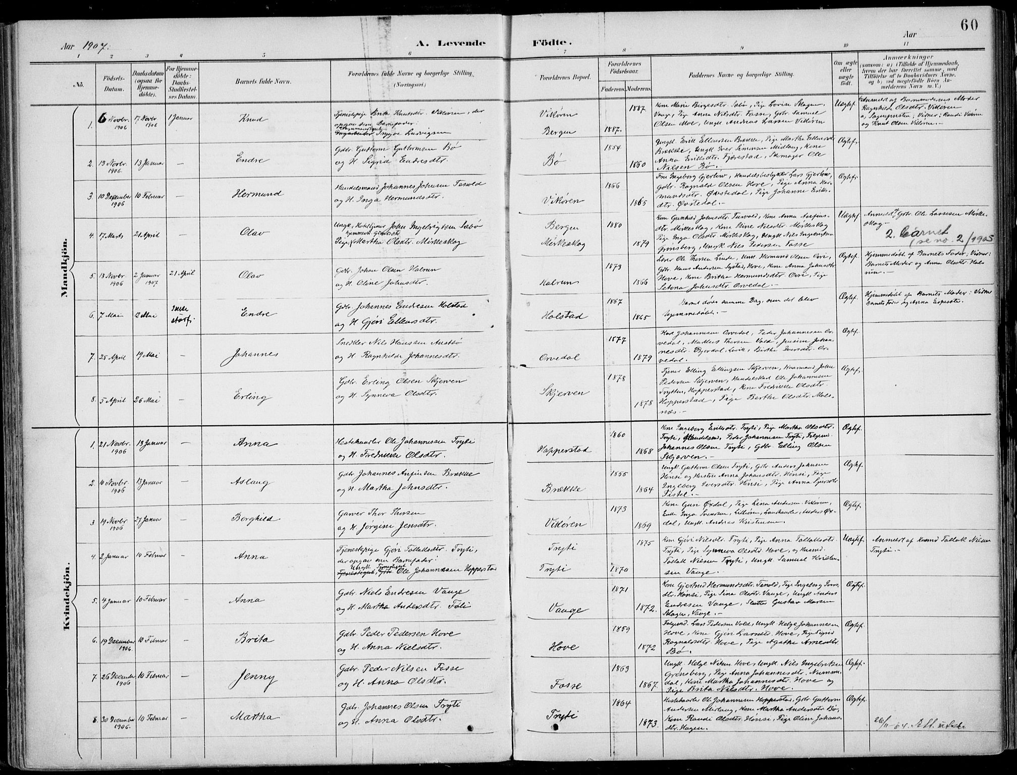 Vik sokneprestembete, AV/SAB-A-81501/H/Haa/Haab/L0002: Parish register (official) no. B  2, 1891-1907, p. 60