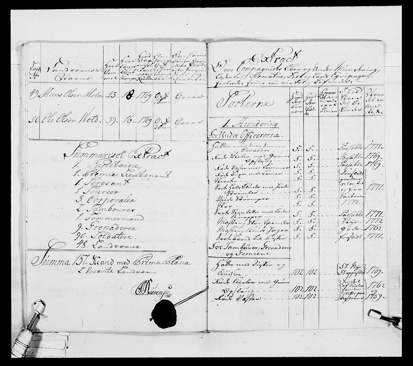Generalitets- og kommissariatskollegiet, Det kongelige norske kommissariatskollegium, AV/RA-EA-5420/E/Eh/L0037: 1. Akershusiske nasjonale infanteriregiment, 1767-1773, p. 428