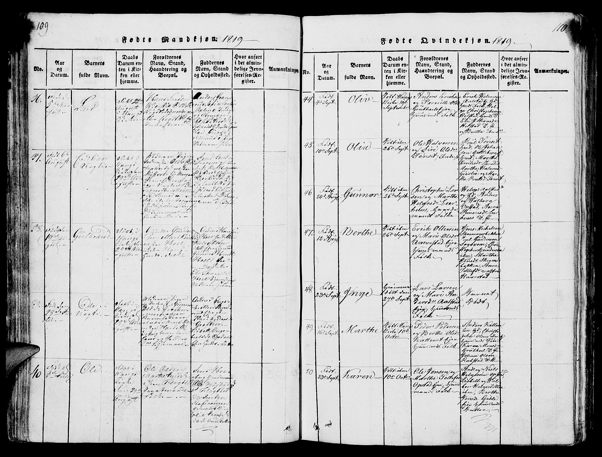 Vang prestekontor, Hedmark, AV/SAH-PREST-008/H/Ha/Hab/L0004: Parish register (copy) no. 4, 1813-1827, p. 109-110