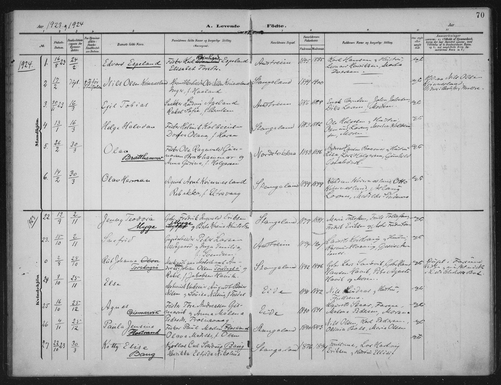 Kopervik sokneprestkontor, SAST/A-101850/H/Ha/Haa/L0003: Parish register (official) no. A 3, 1906-1924, p. 70