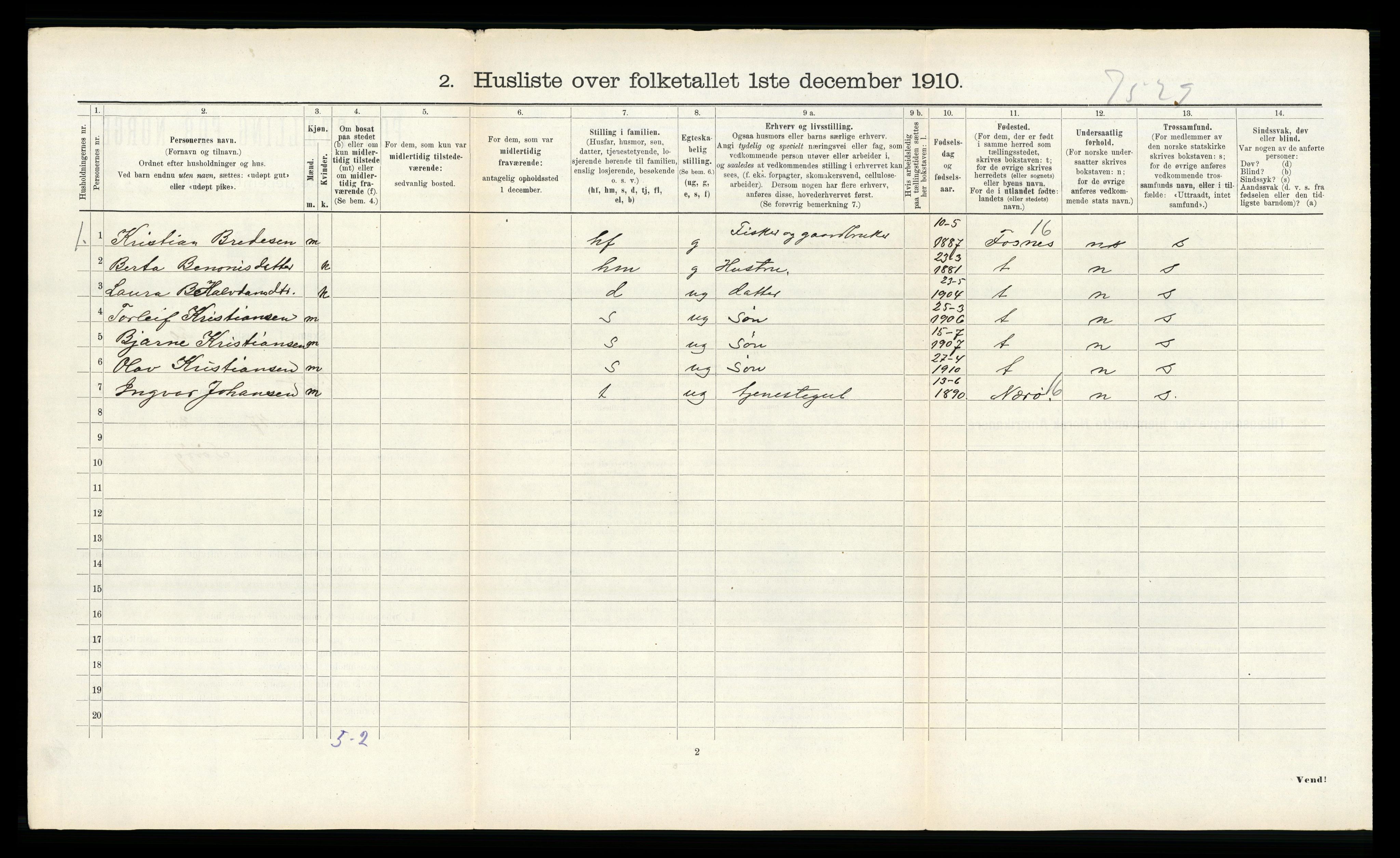 RA, 1910 census for Vikna, 1910, p. 784