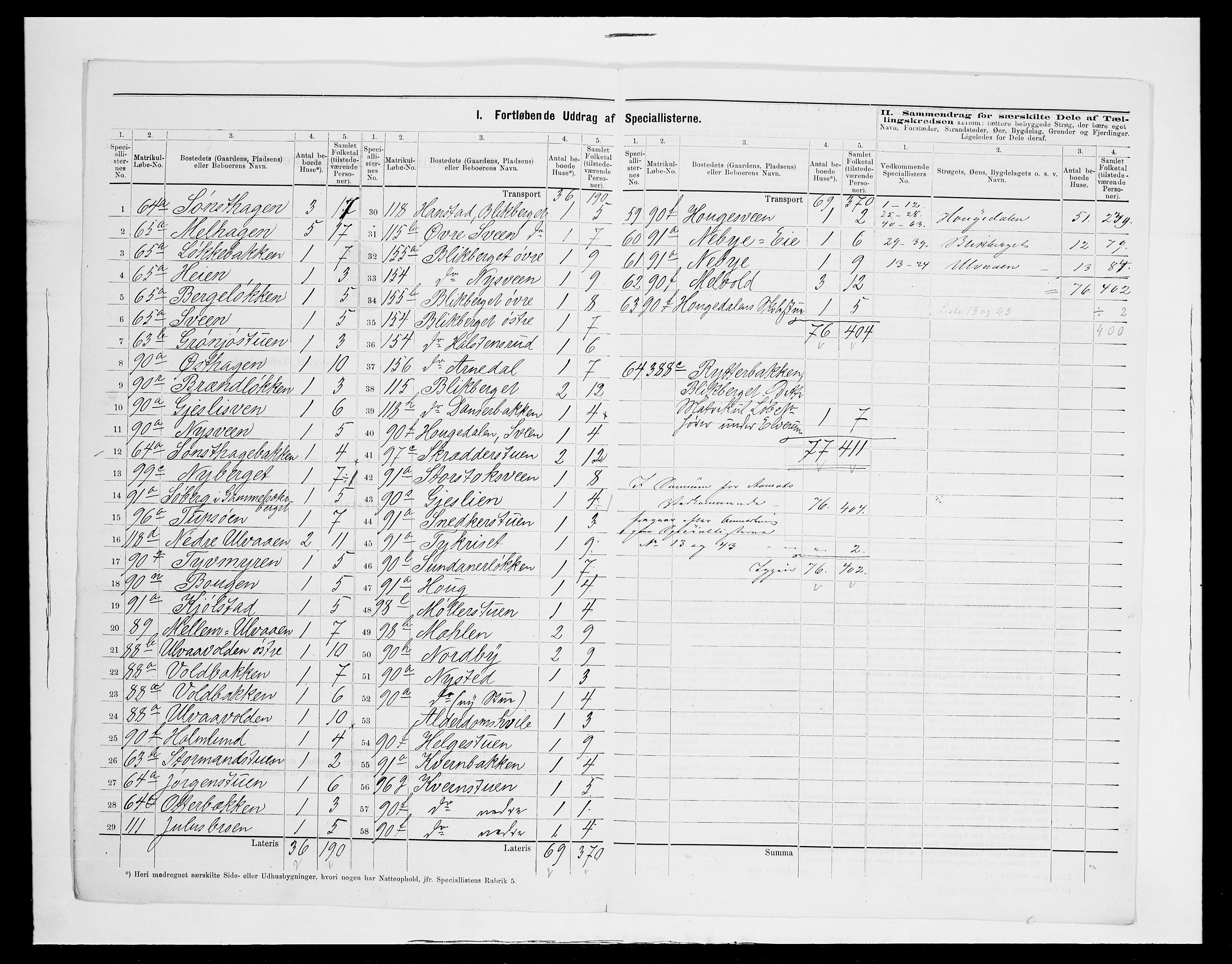 SAH, 1875 census for 0429P Åmot, 1875, p. 36