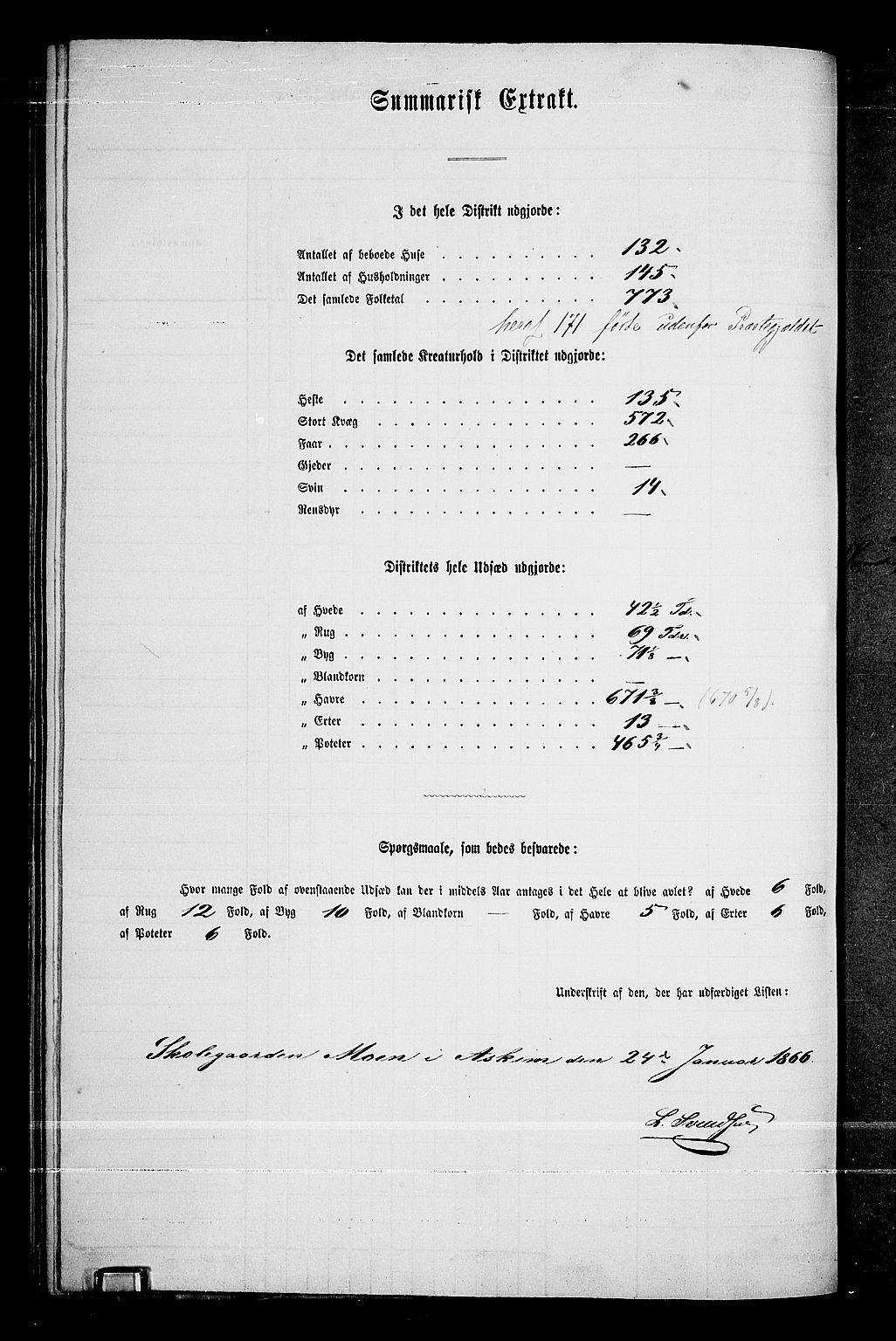 RA, 1865 census for Askim, 1865, p. 66