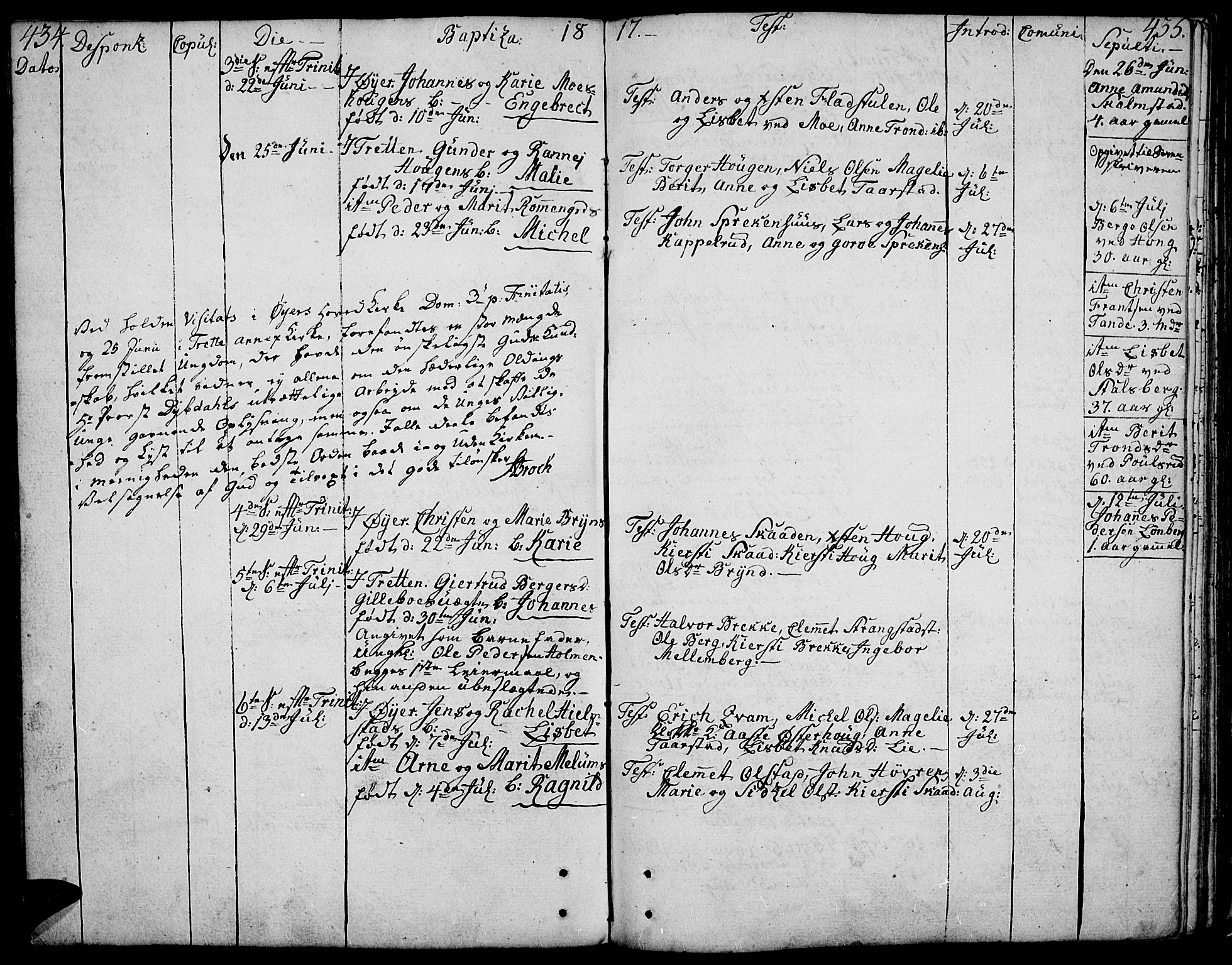 Øyer prestekontor, SAH/PREST-084/H/Ha/Haa/L0003: Parish register (official) no. 3, 1784-1824, p. 434-435