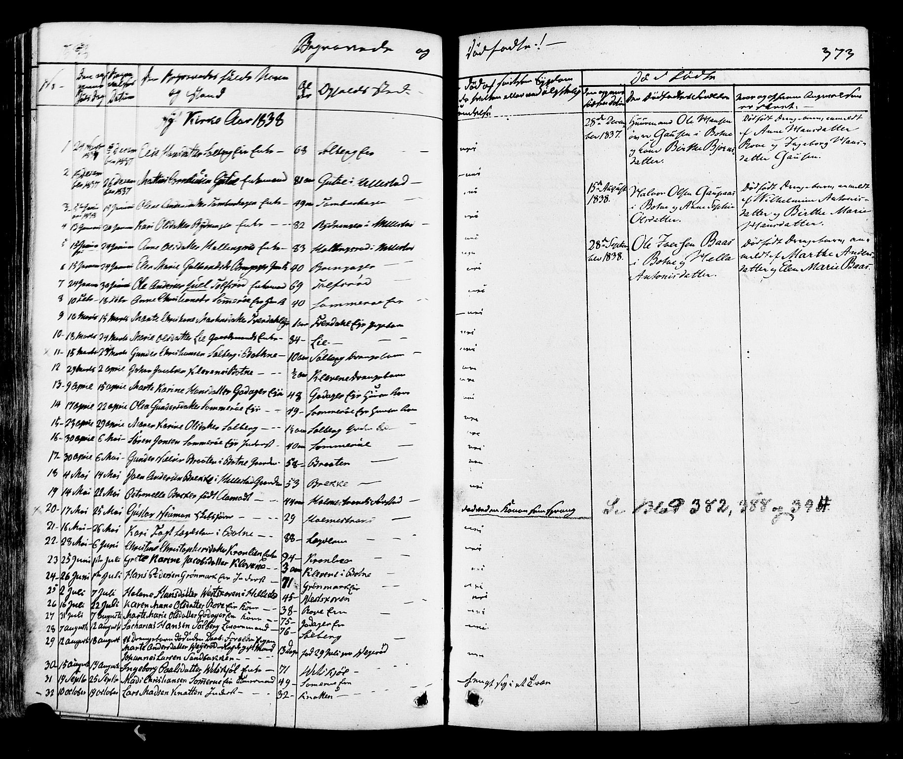 Botne kirkebøker, AV/SAKO-A-340/F/Fa/L0006: Parish register (official) no. I 6, 1836-1877, p. 373