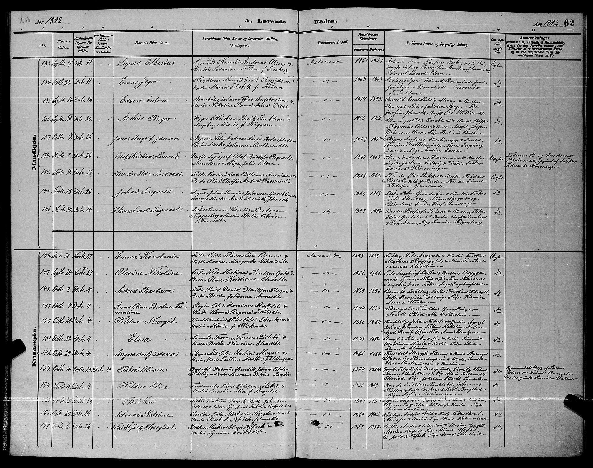 Ministerialprotokoller, klokkerbøker og fødselsregistre - Møre og Romsdal, AV/SAT-A-1454/529/L0467: Parish register (copy) no. 529C04, 1889-1897, p. 62