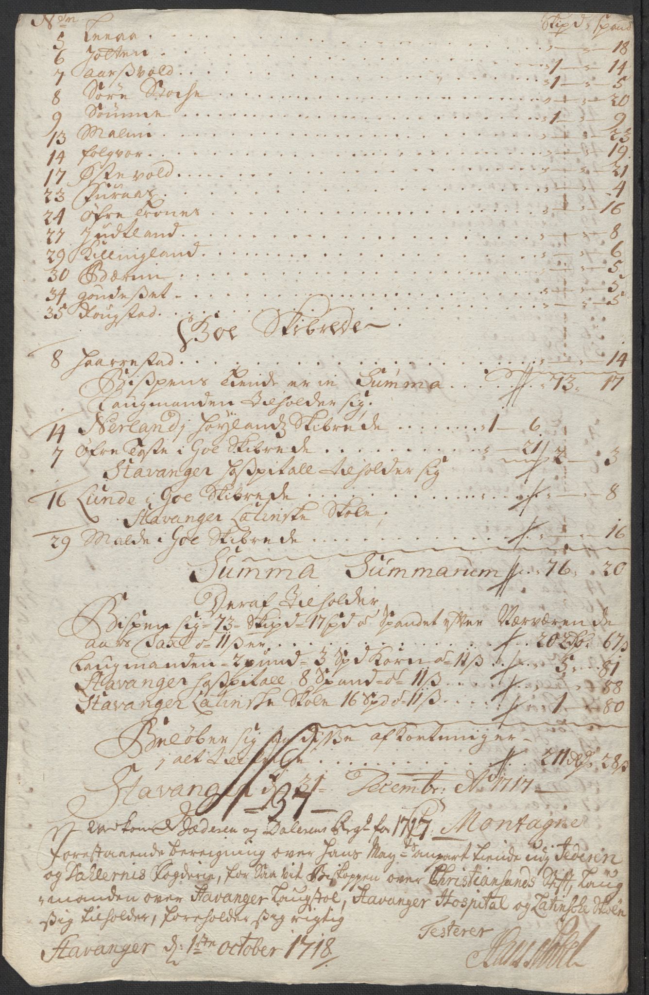 Rentekammeret inntil 1814, Reviderte regnskaper, Fogderegnskap, RA/EA-4092/R46/L2742: Fogderegnskap Jæren og Dalane, 1717, p. 161