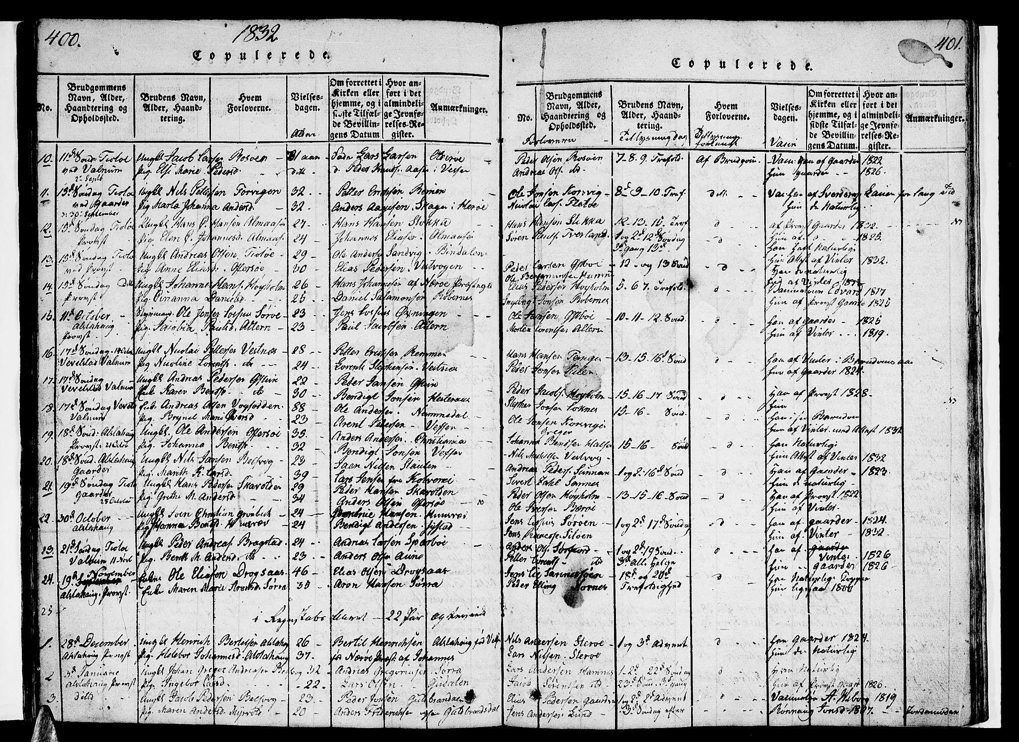 Ministerialprotokoller, klokkerbøker og fødselsregistre - Nordland, AV/SAT-A-1459/830/L0457: Parish register (copy) no. 830C01 /1, 1820-1842, p. 400-401