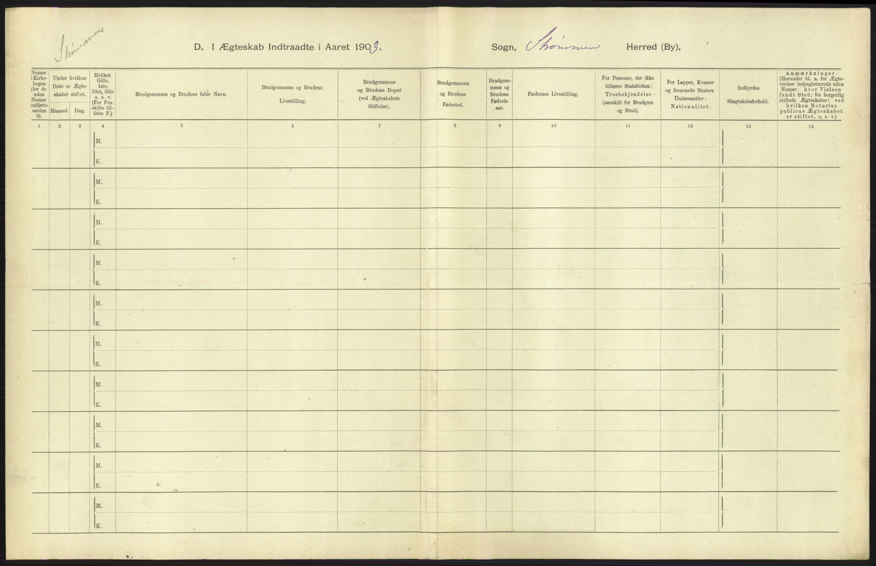 Statistisk sentralbyrå, Sosiodemografiske emner, Befolkning, AV/RA-S-2228/D/Df/Dfa/Dfaa/L0008: Jarlsberg og Larvik amt: Fødte, gifte, døde, 1903, p. 451