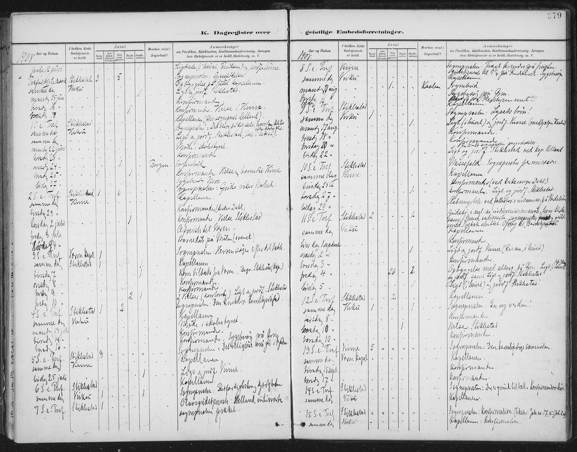 Ministerialprotokoller, klokkerbøker og fødselsregistre - Nord-Trøndelag, SAT/A-1458/723/L0246: Parish register (official) no. 723A15, 1900-1917, p. 379