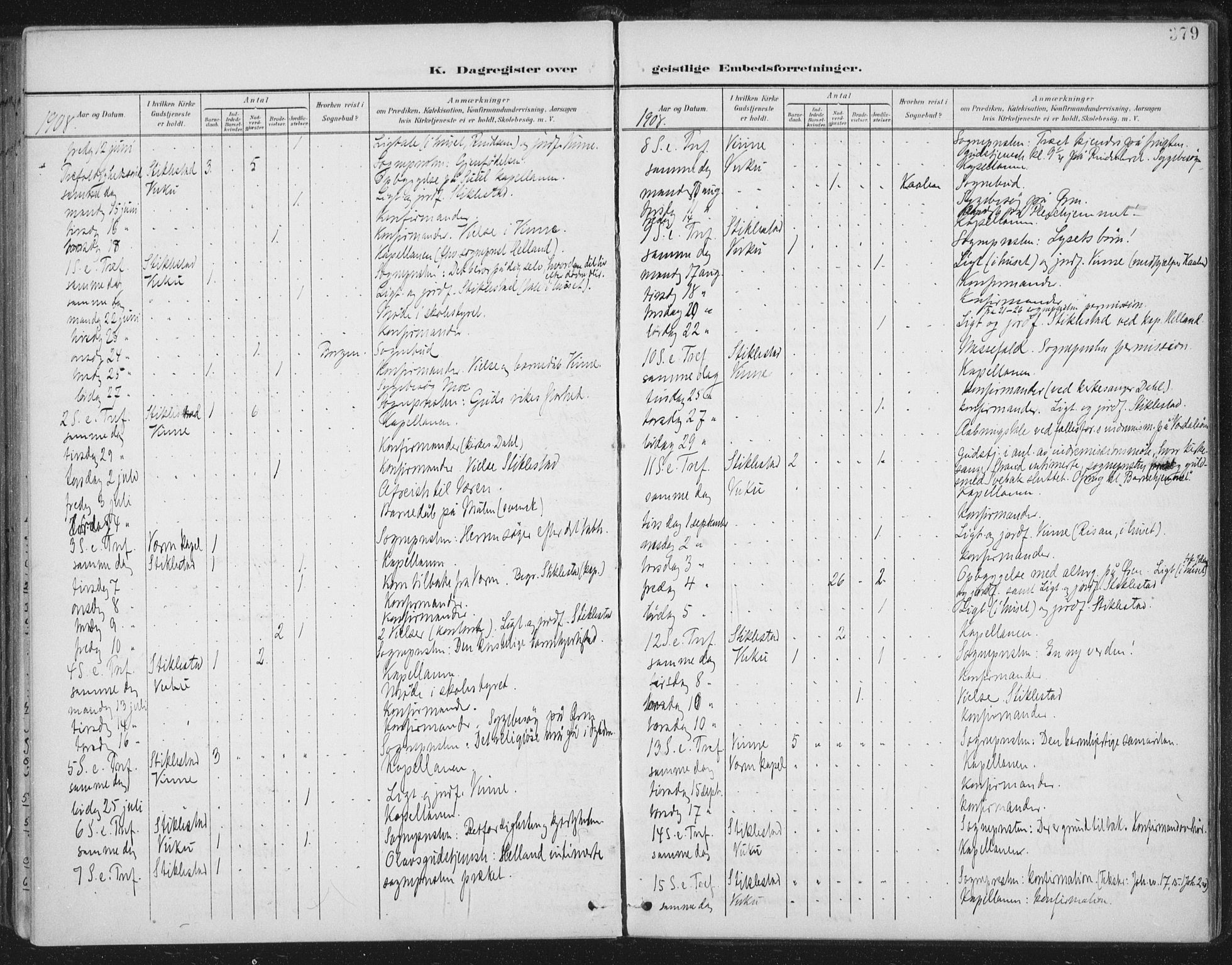 Ministerialprotokoller, klokkerbøker og fødselsregistre - Nord-Trøndelag, AV/SAT-A-1458/723/L0246: Parish register (official) no. 723A15, 1900-1917, p. 379