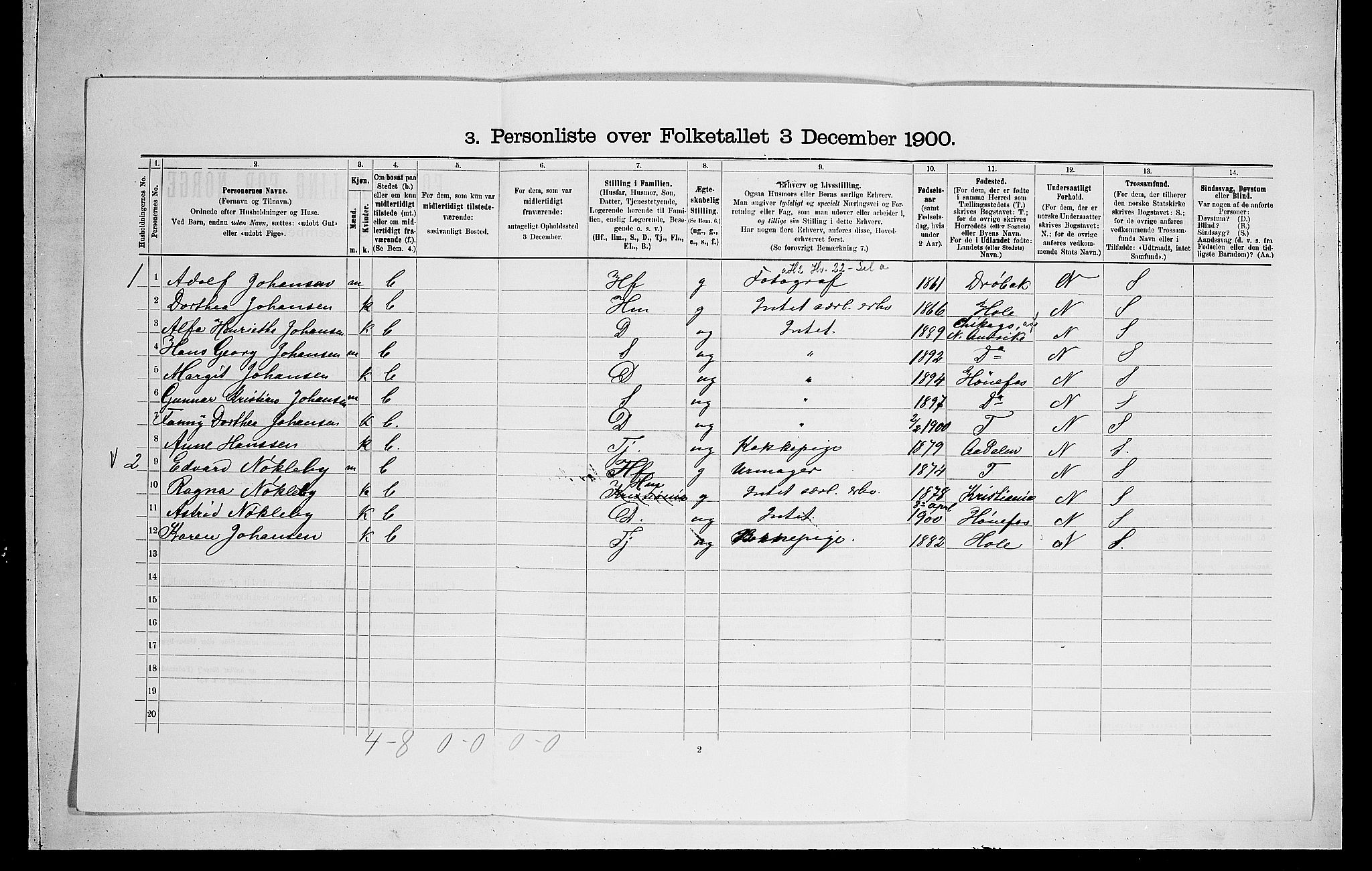 RA, 1900 census for Norderhov, 1900, p. 992