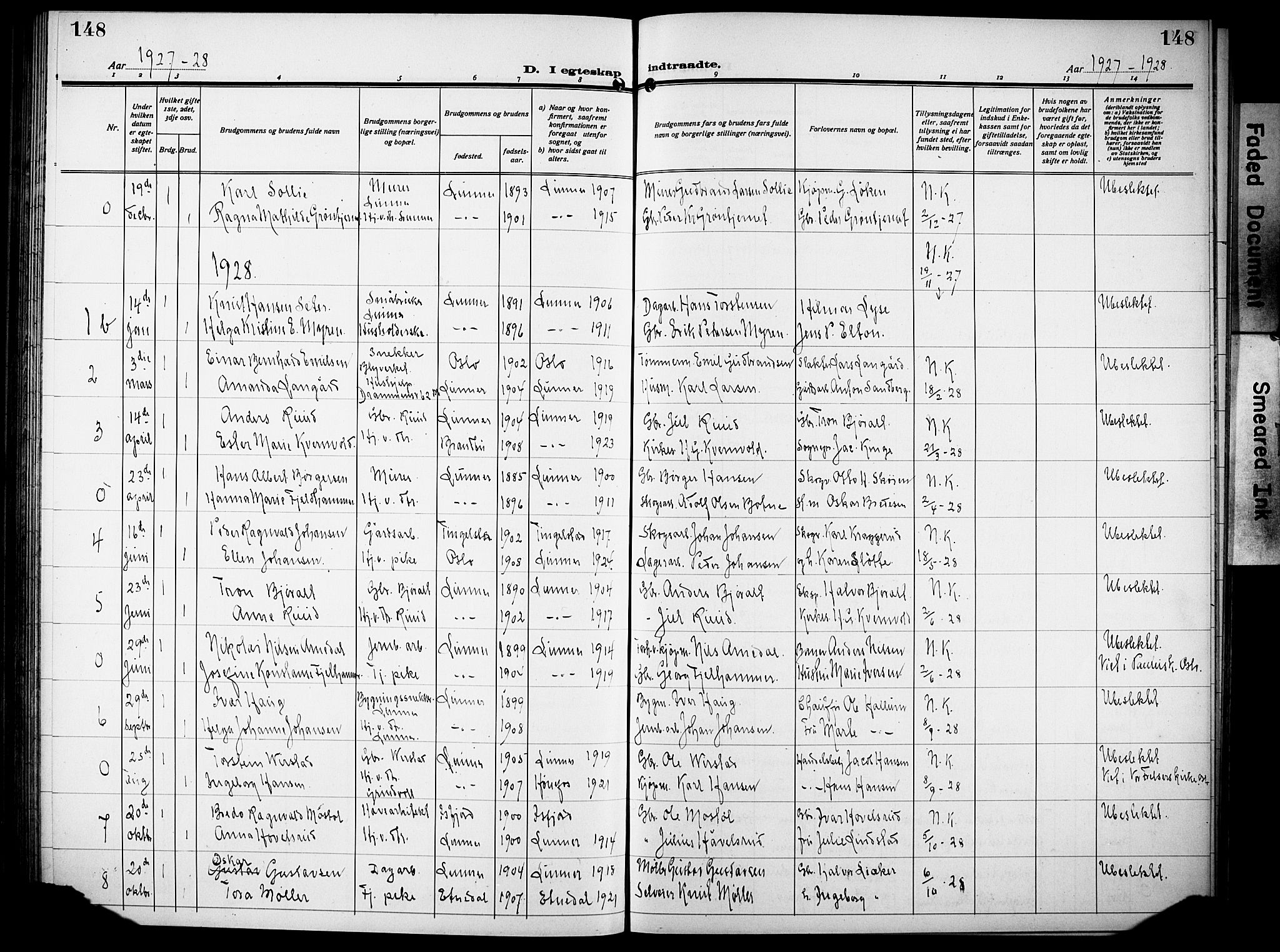 Lunner prestekontor, SAH/PREST-118/H/Ha/Hab/L0002: Parish register (copy) no. 2, 1923-1933, p. 148